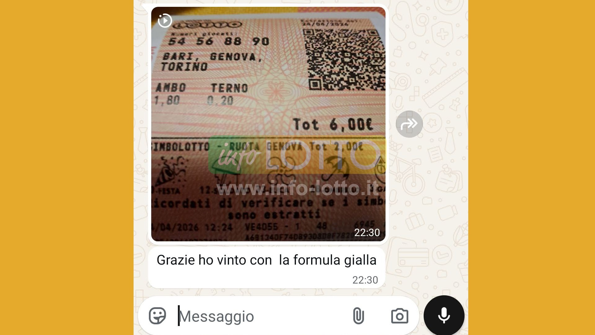 Vincita Aprile 2026