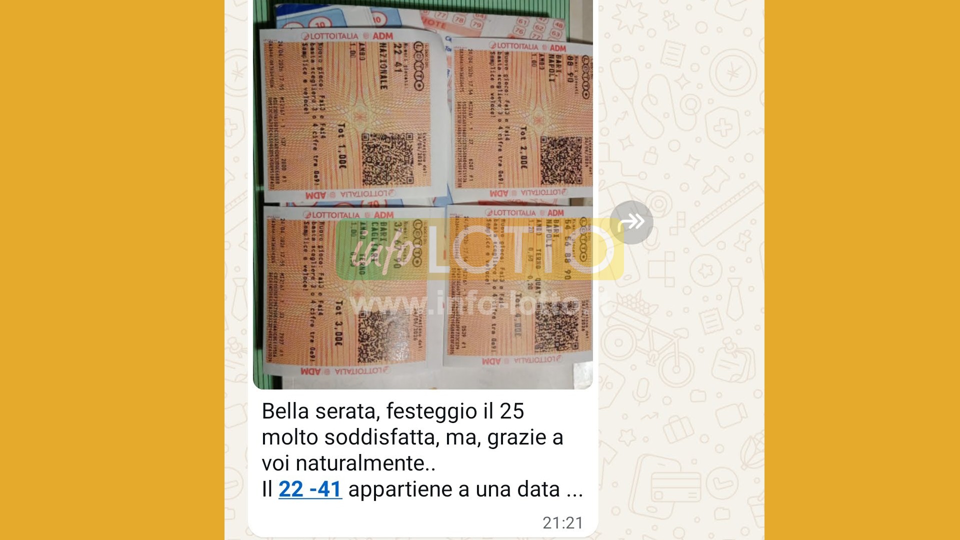 Vincita Aprile 2026