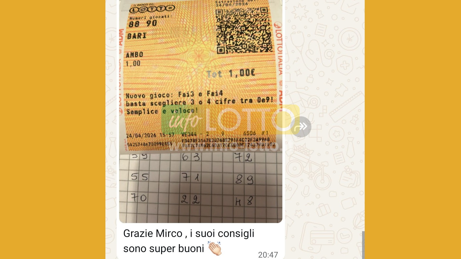Vincita Aprile 2026