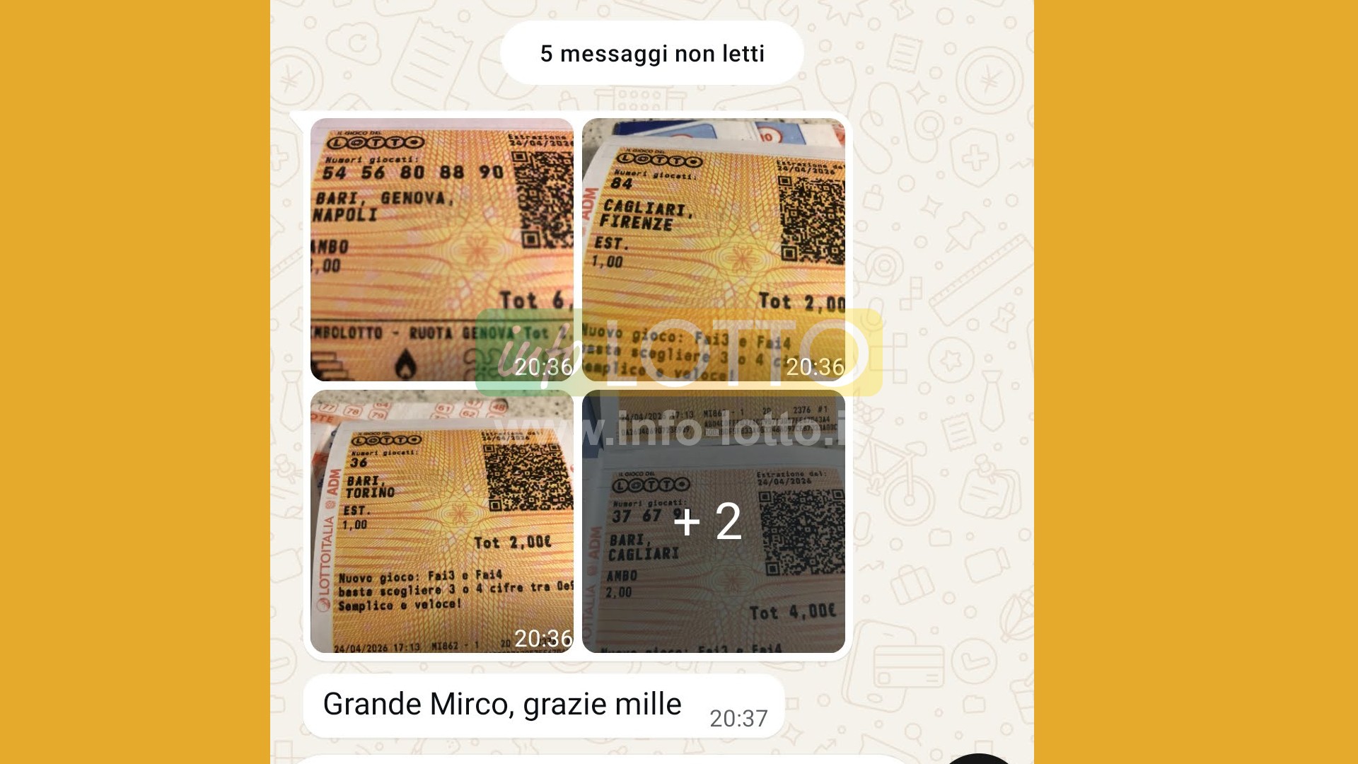 Vincita Aprile 2026
