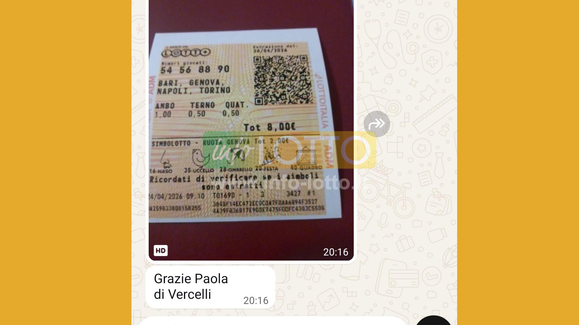 Vincita Aprile 2026