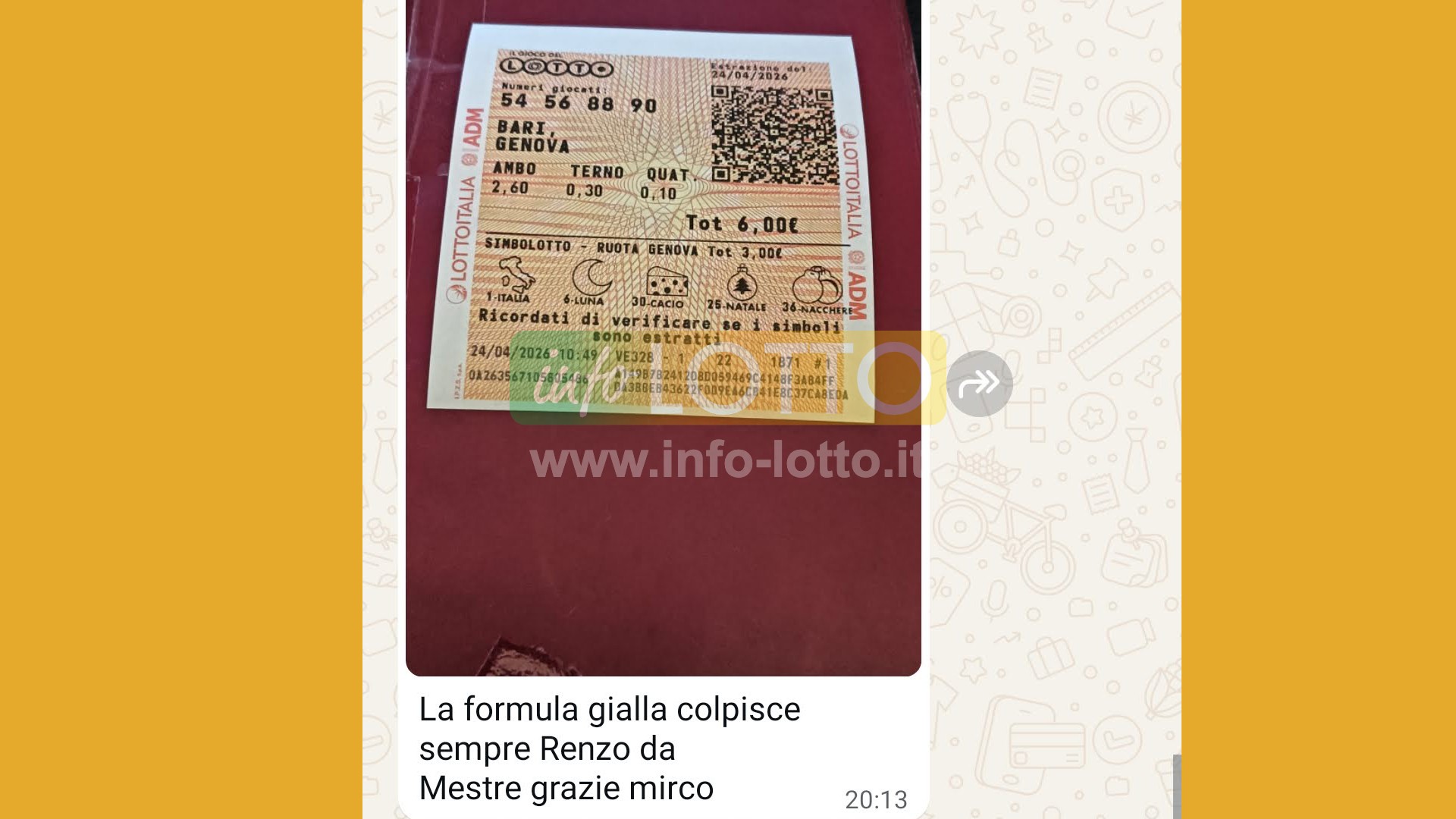 Vincita Aprile 2026
