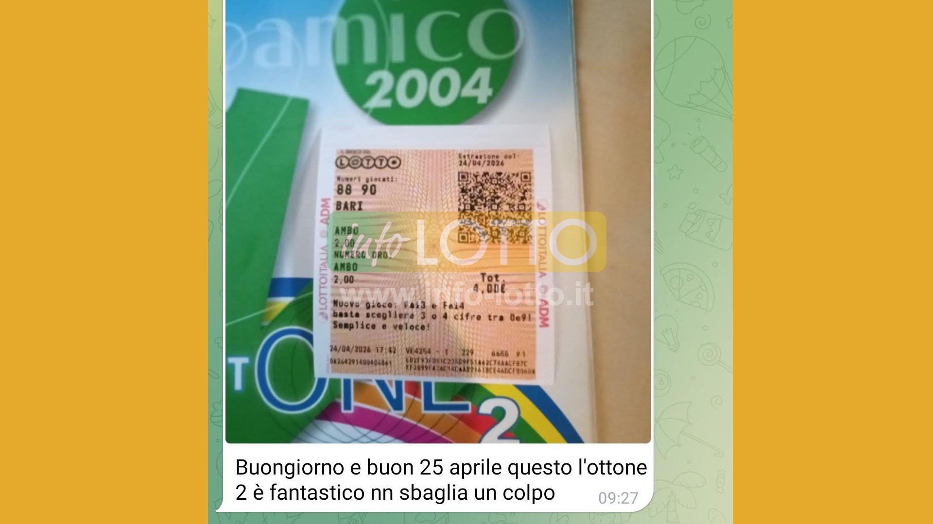 Vincita Aprile 2026