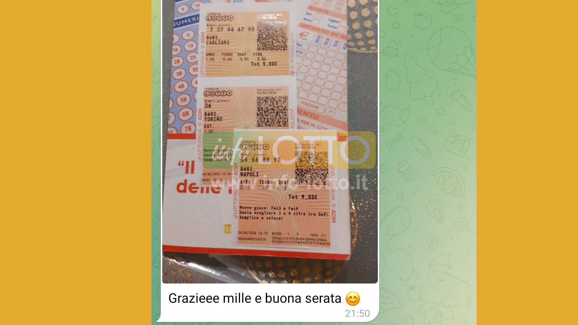 Vincita Aprile 2026