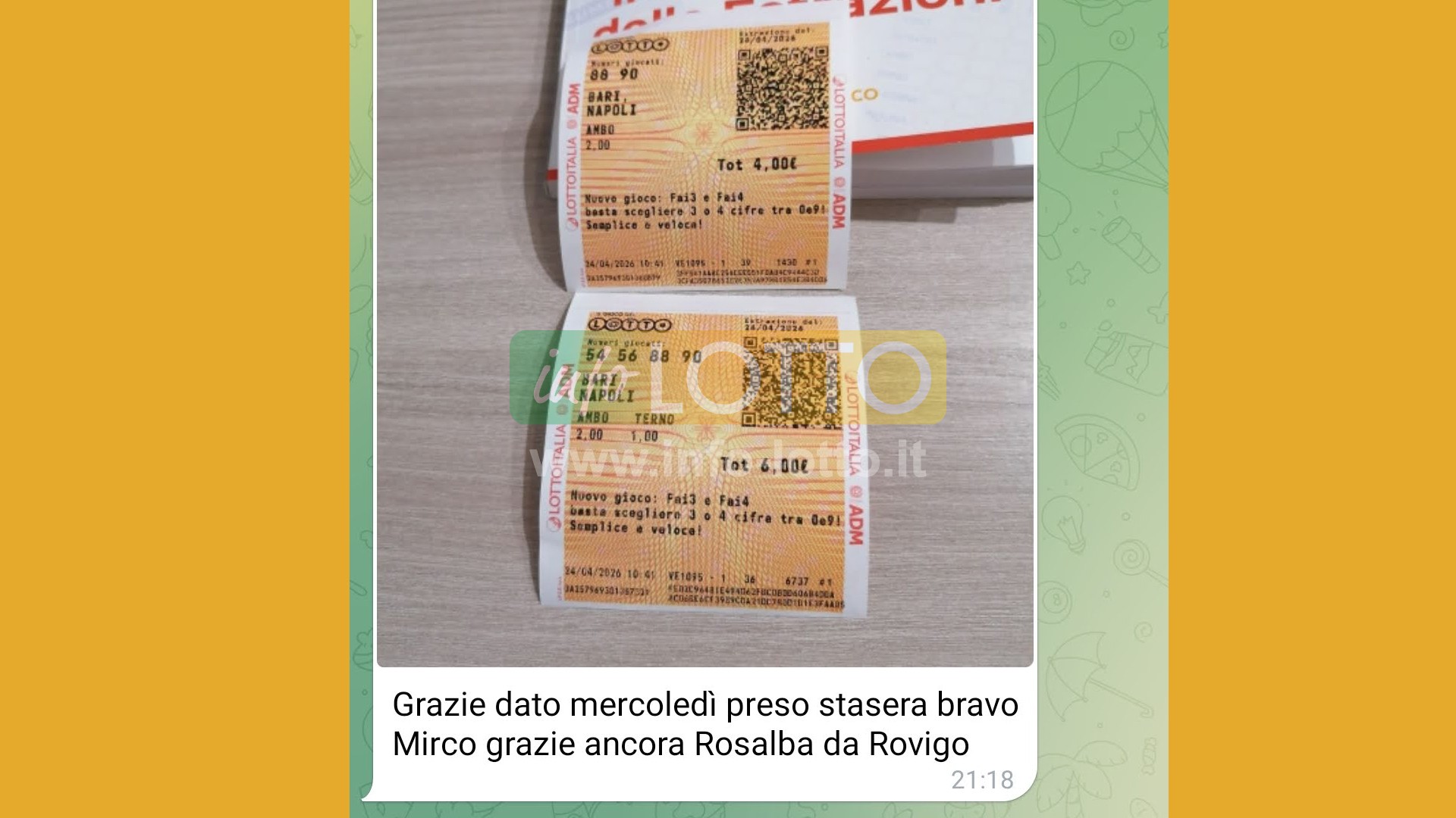 Vincita Aprile 2026