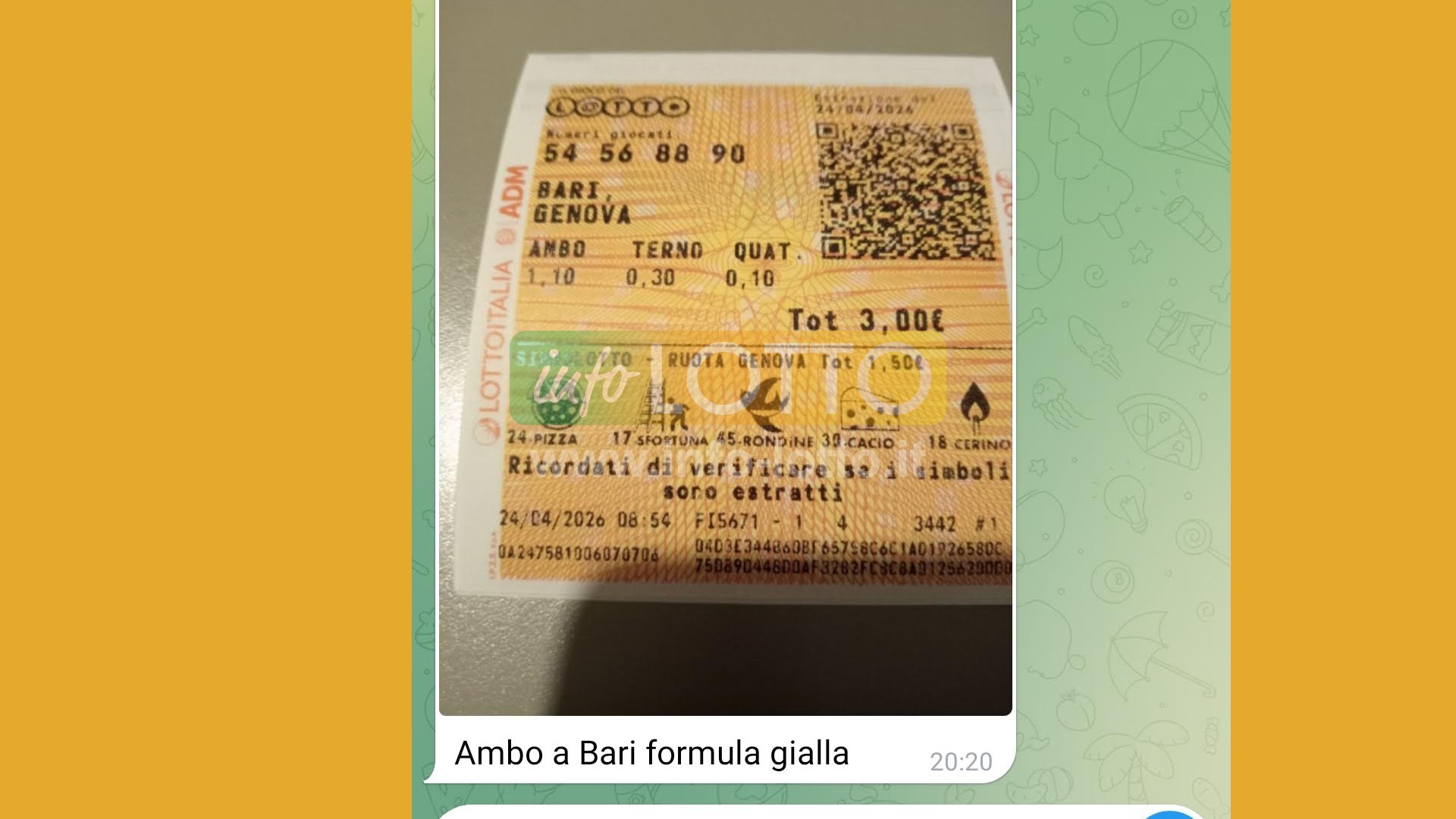 Vincita Aprile 2026