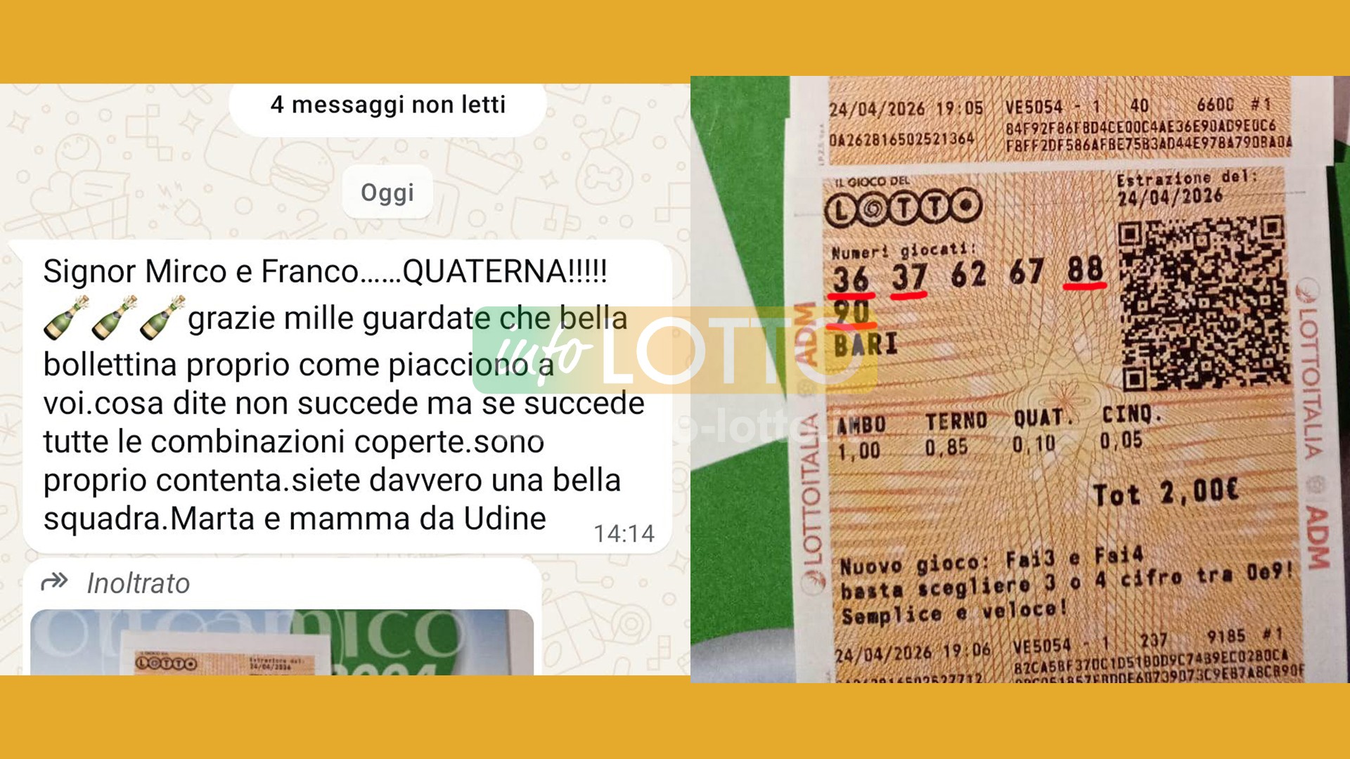 Vincita Aprile 2026