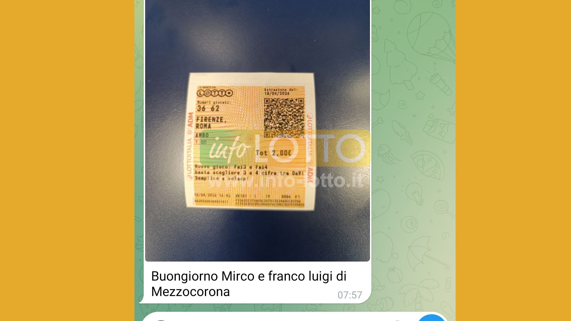 Vincita Aprile 2026