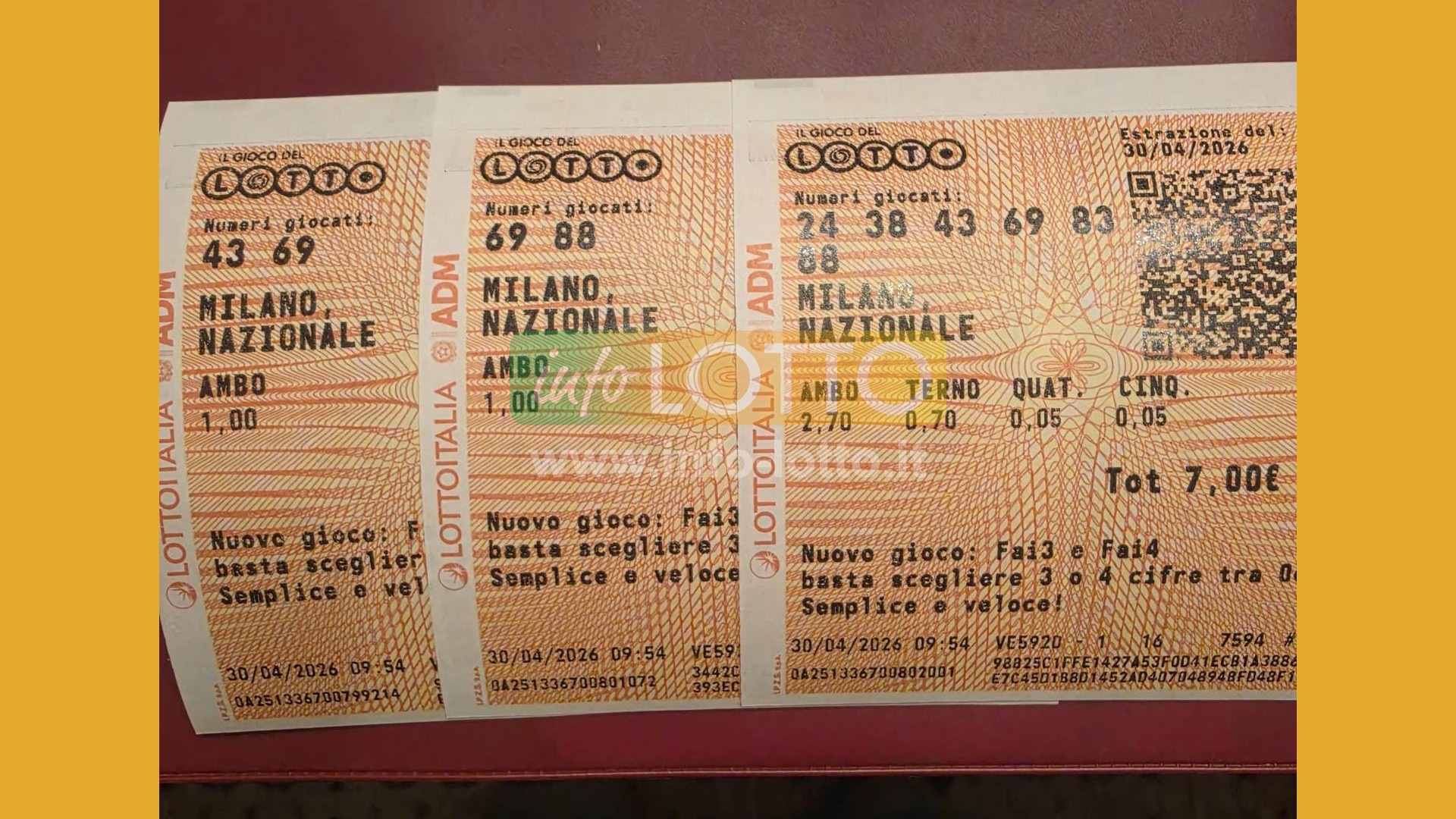 Vincita Maggio 2026