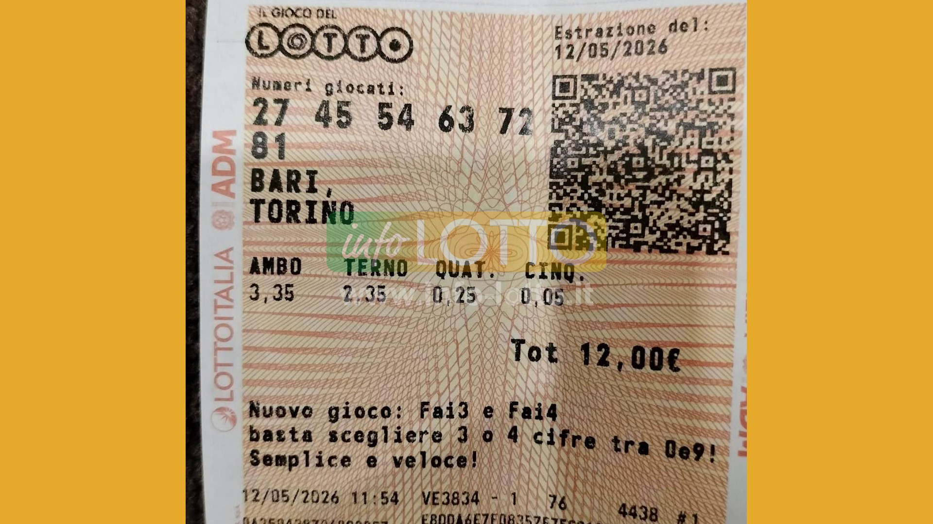 Vincita Maggio 2026