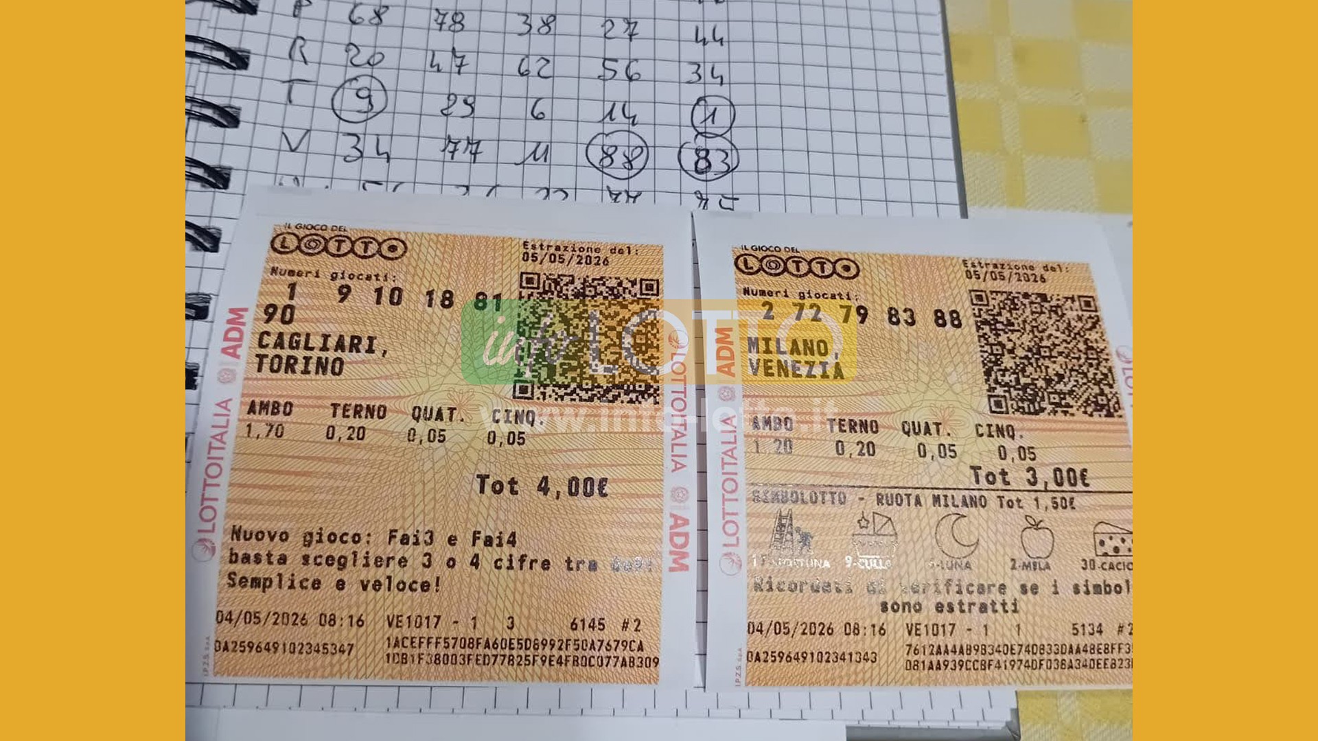 Vincita Maggio 2026
