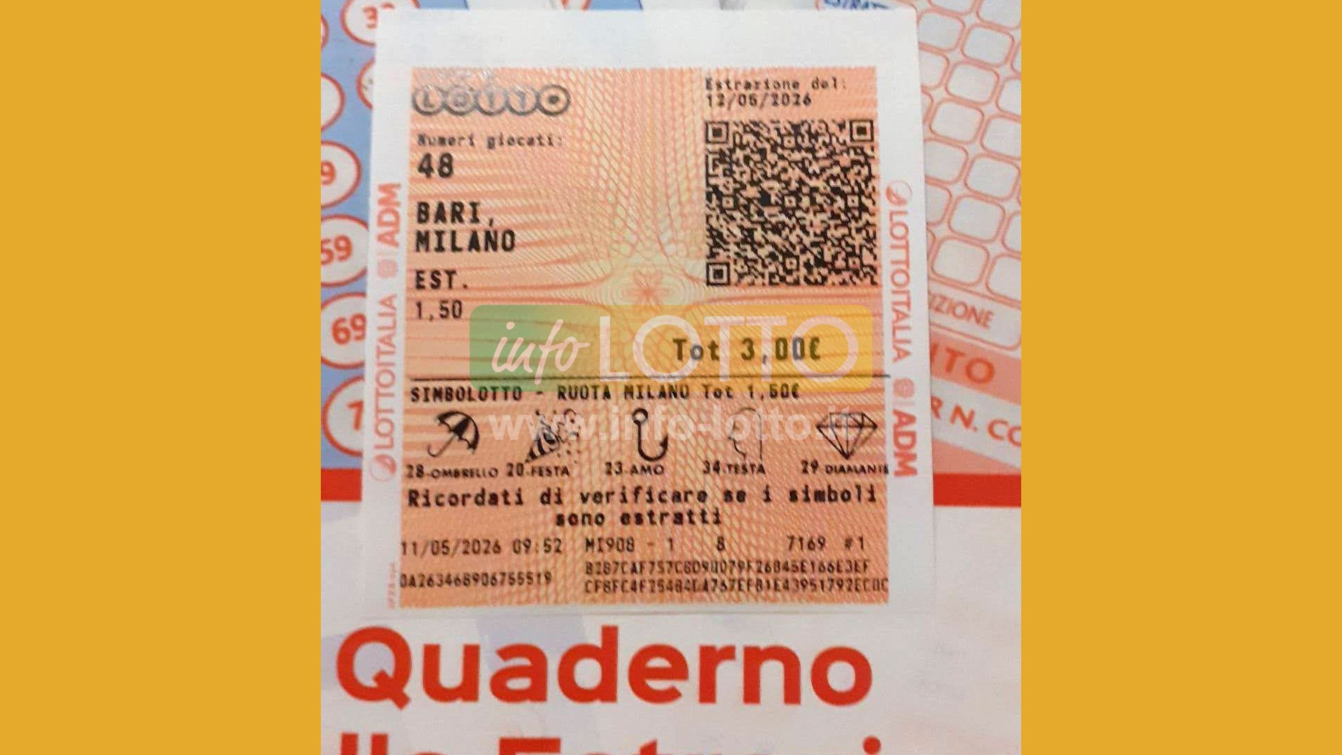 Vincita Maggio 2026