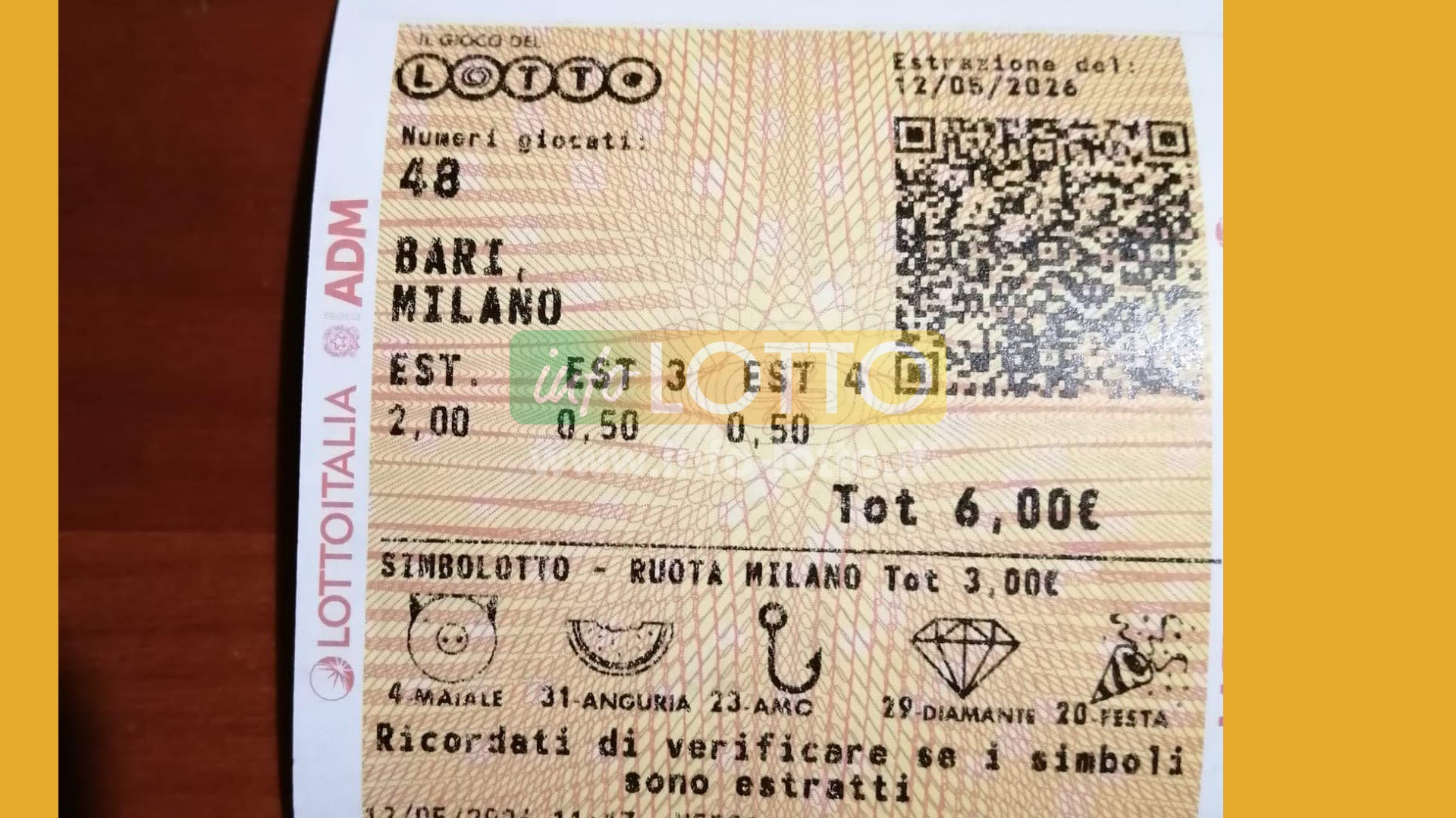 Vincita Maggio 2026
