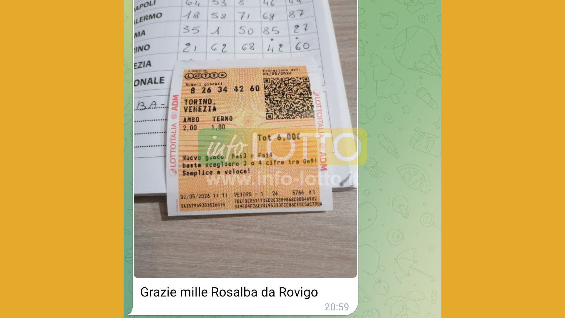 Vincita Maggio 2026