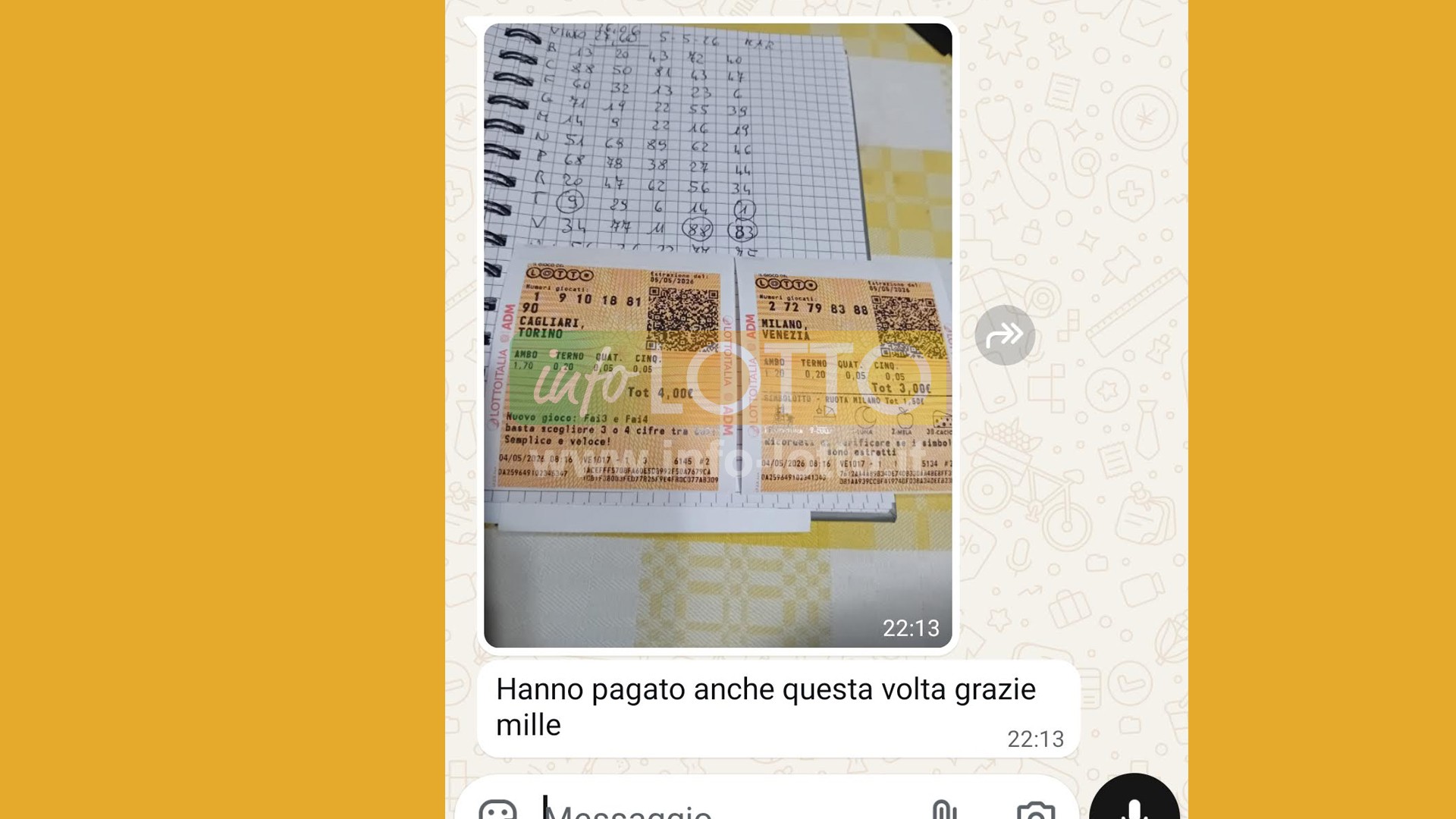 Vincita Maggio 2026