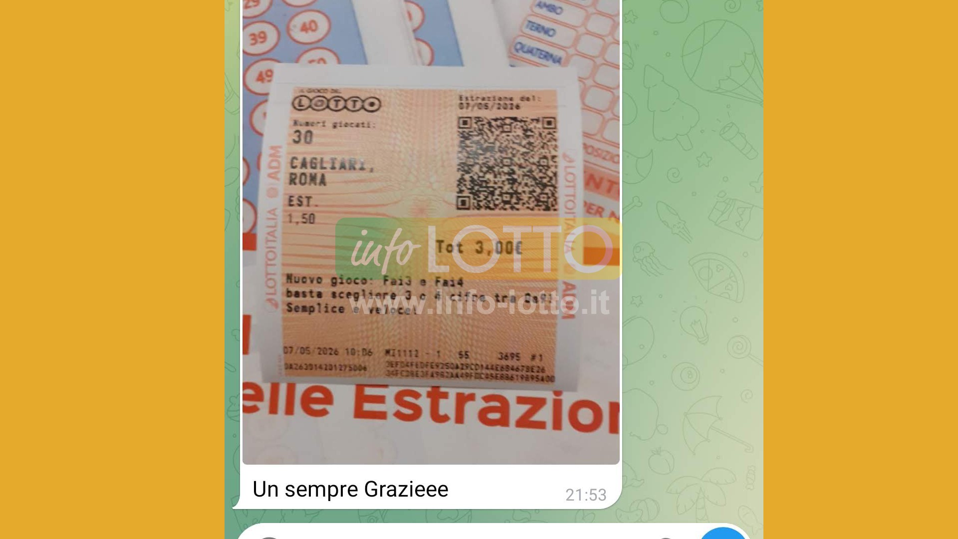 Vincita Maggio 2026