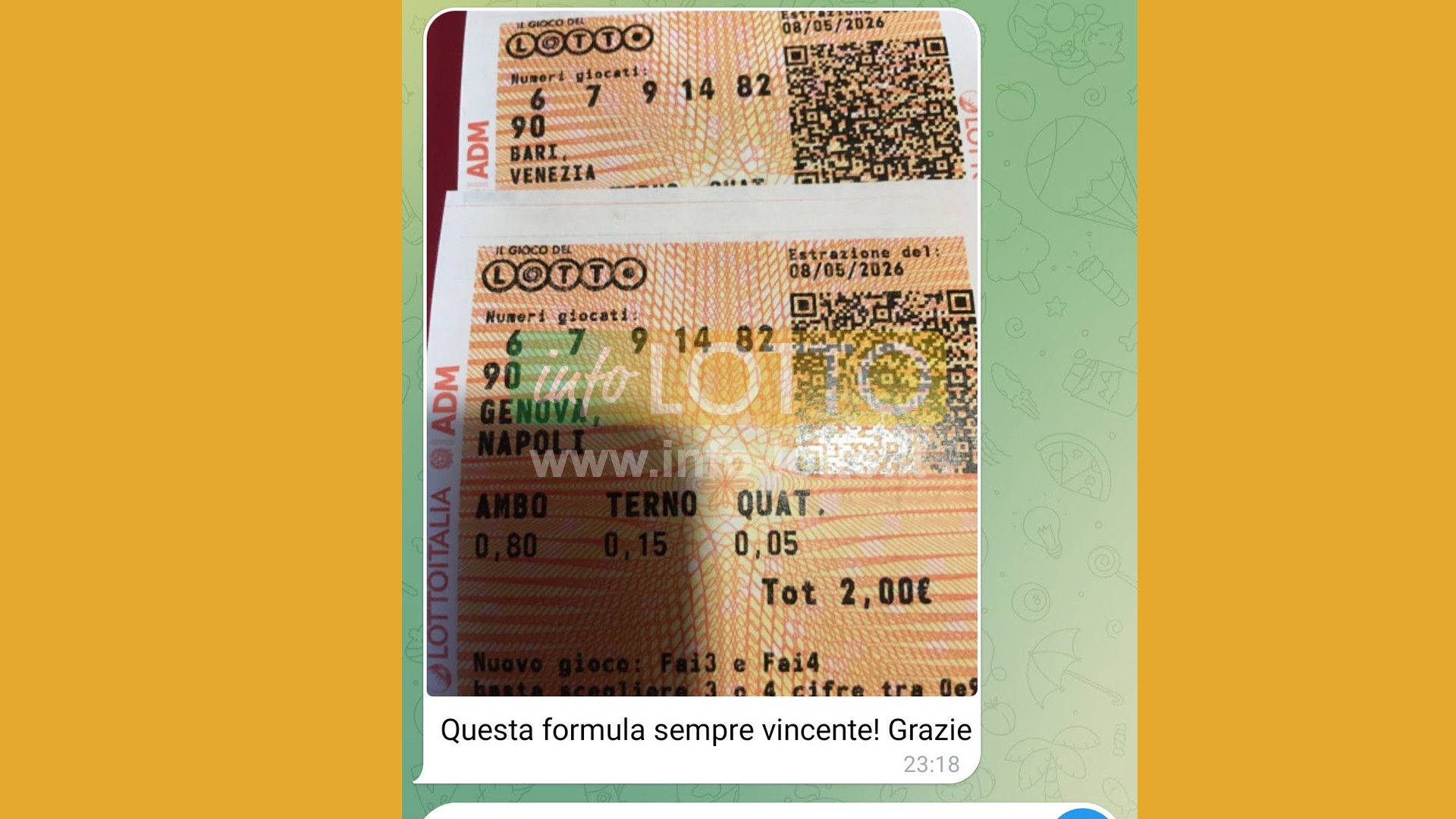 Vincita Maggio 2026