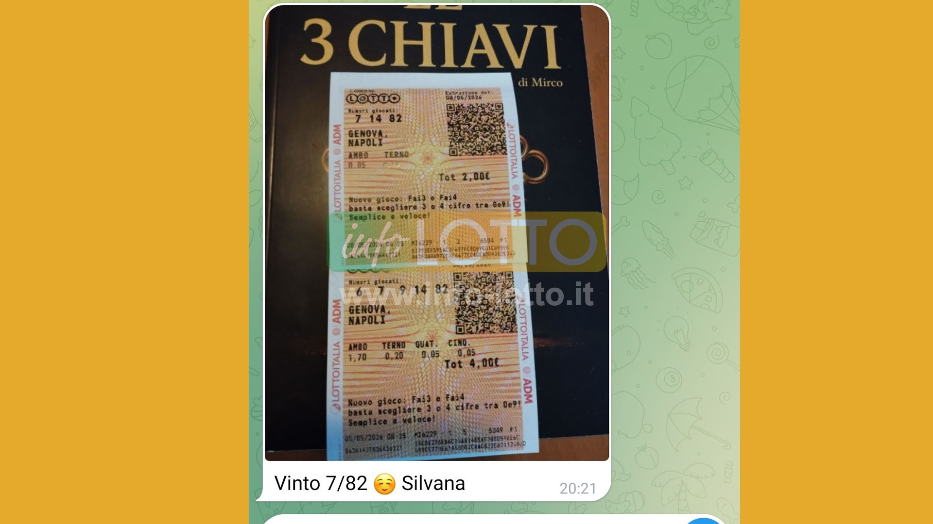 Vincita Maggio 2026