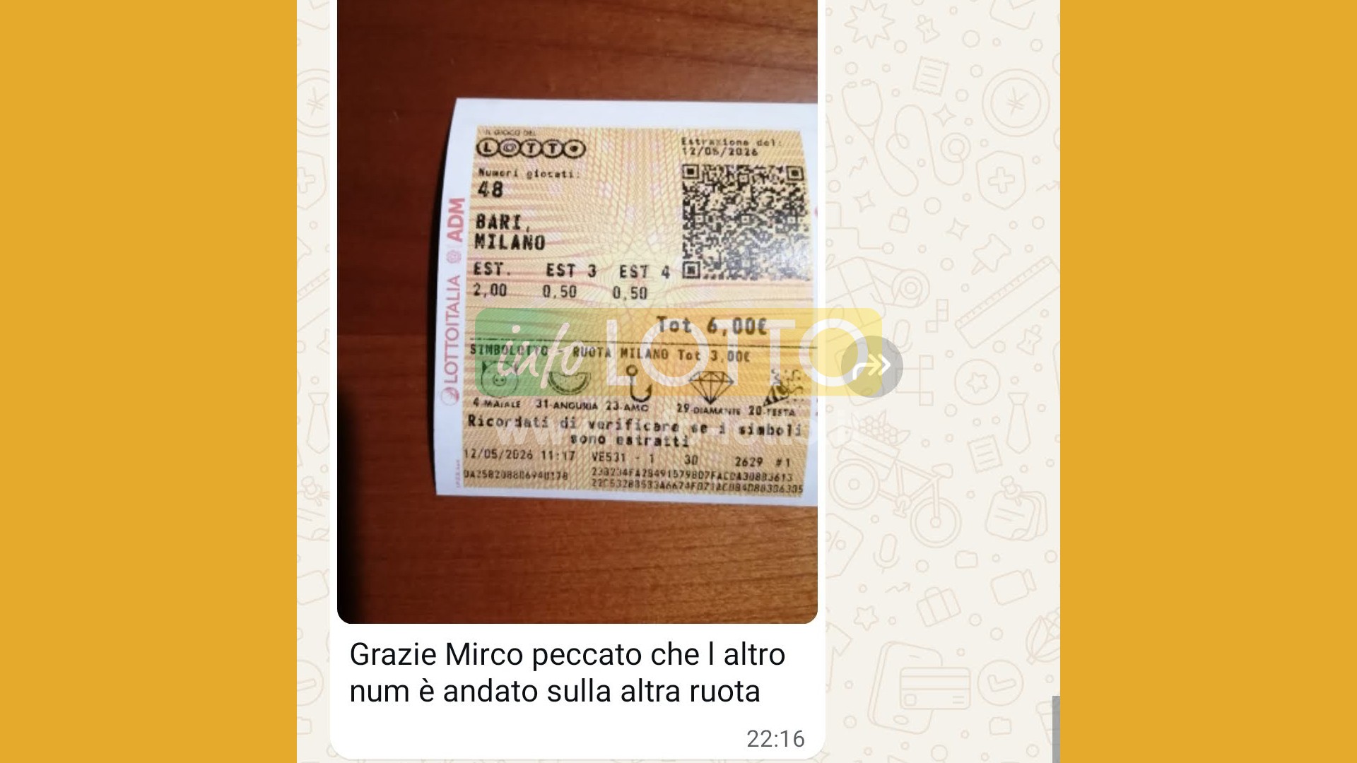 Vincita Maggio 2026