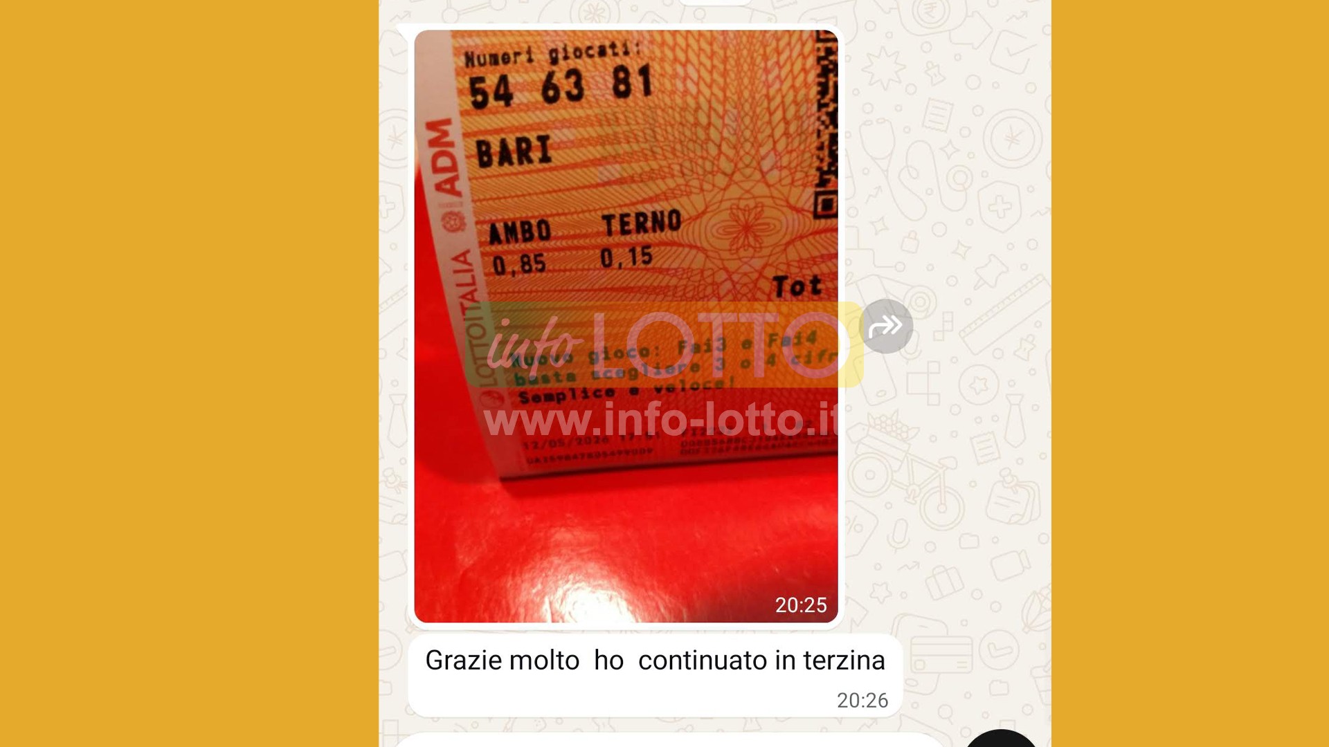 Vincita Maggio 2026