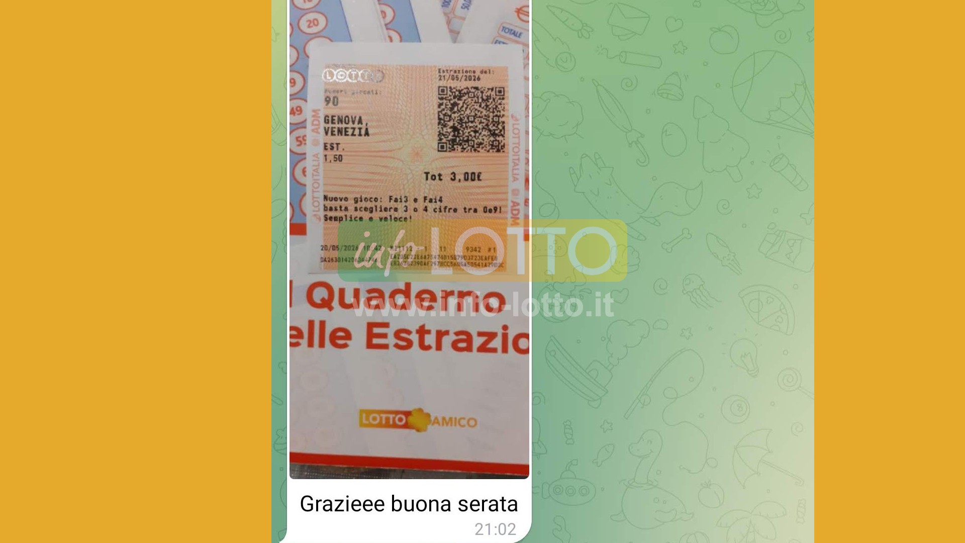 Vincita Maggio 2026