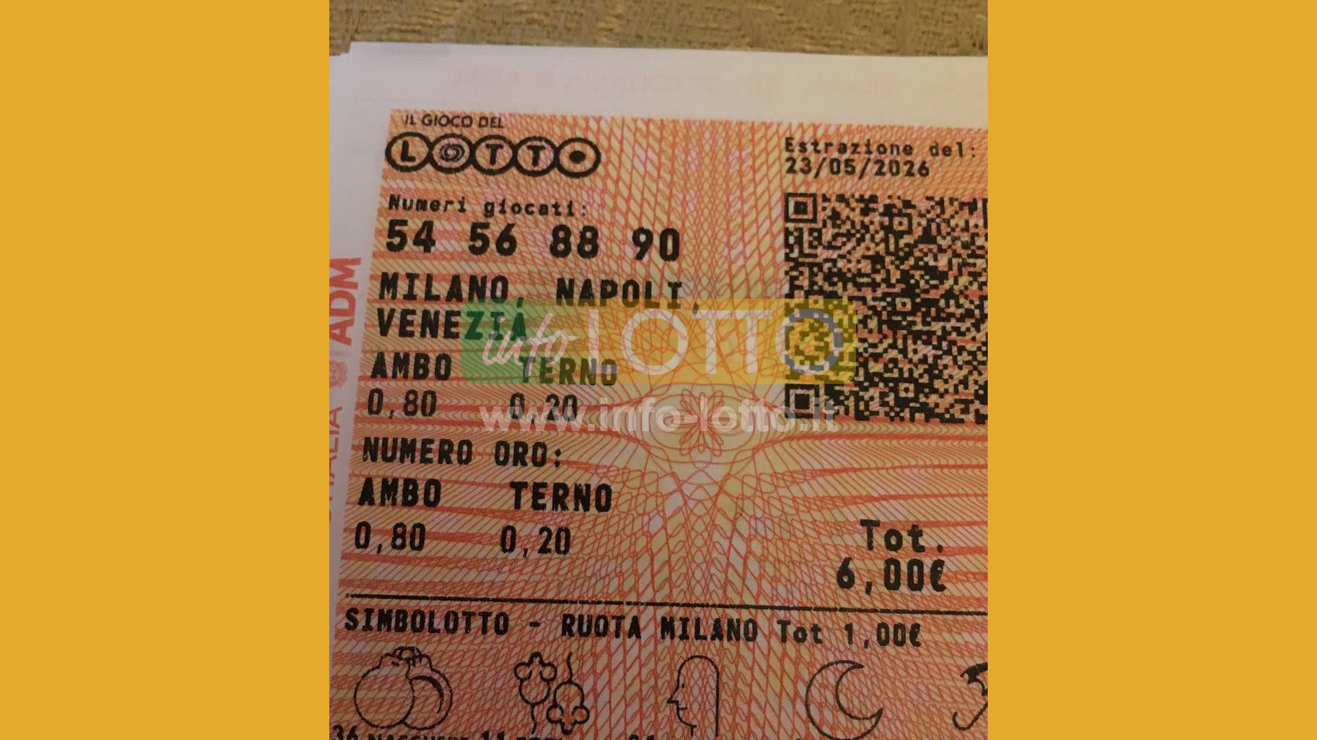 Vincita Maggio 2026