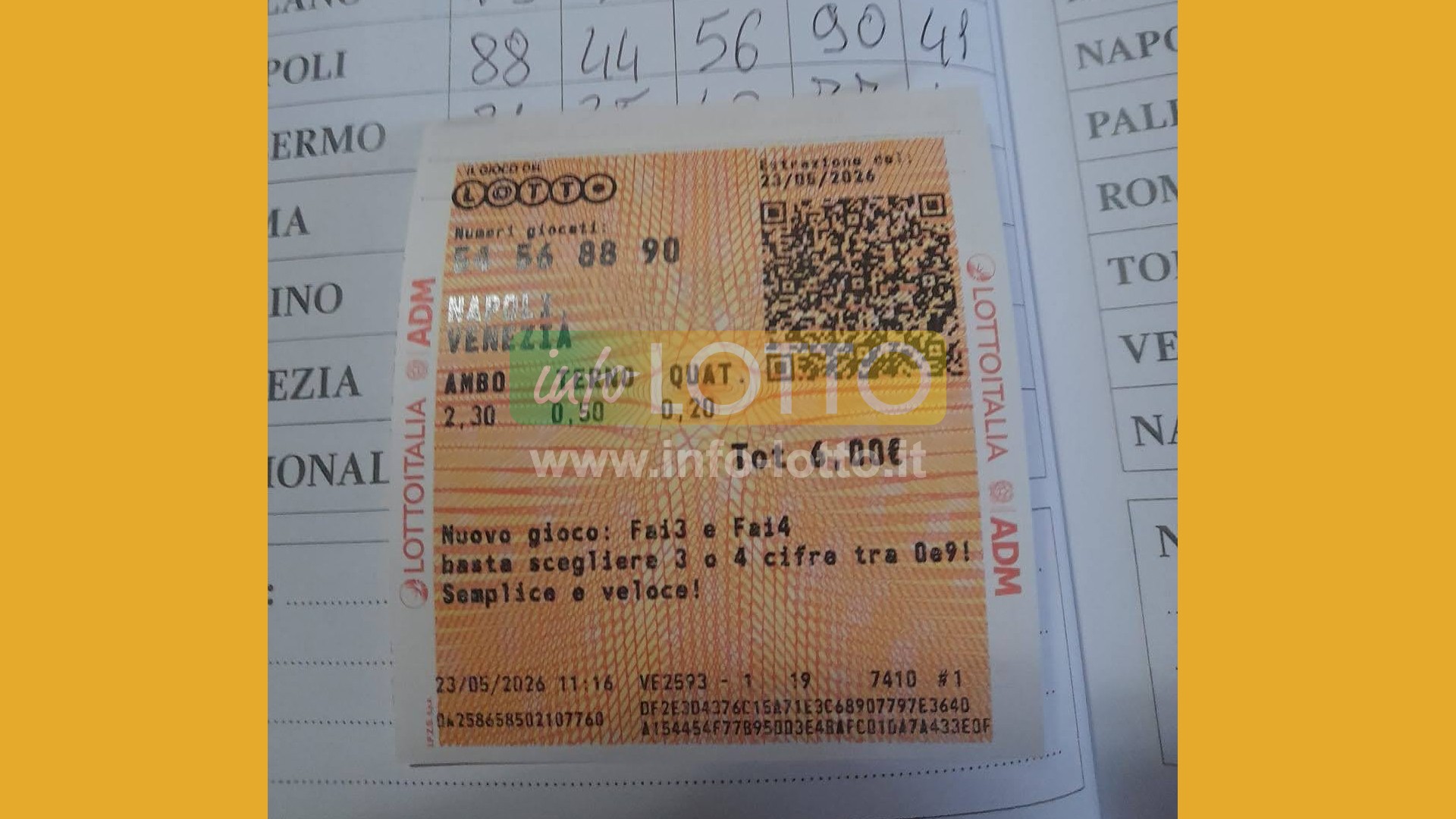 Vincita Maggio 2026