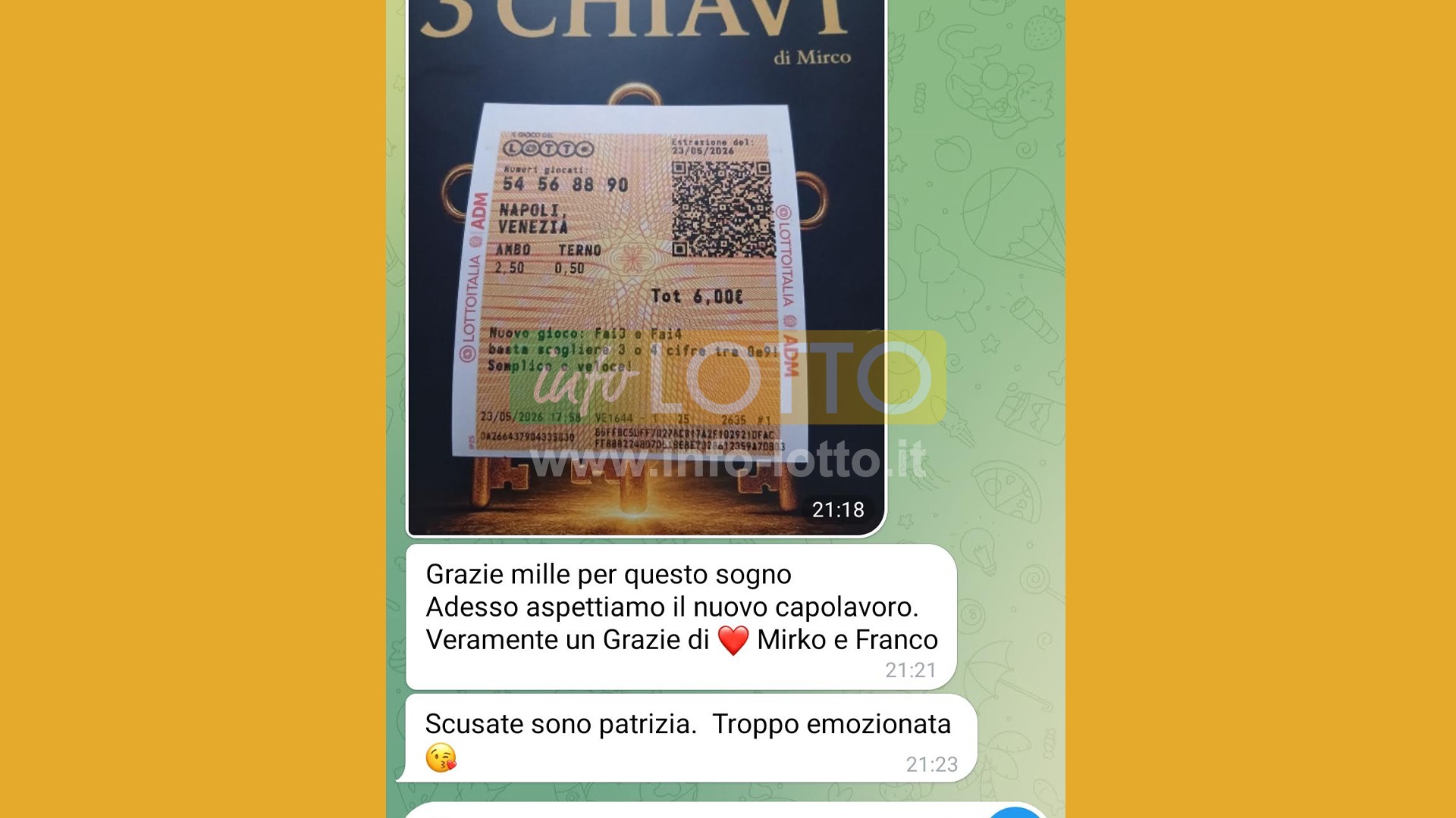 Vincita Maggio 2026