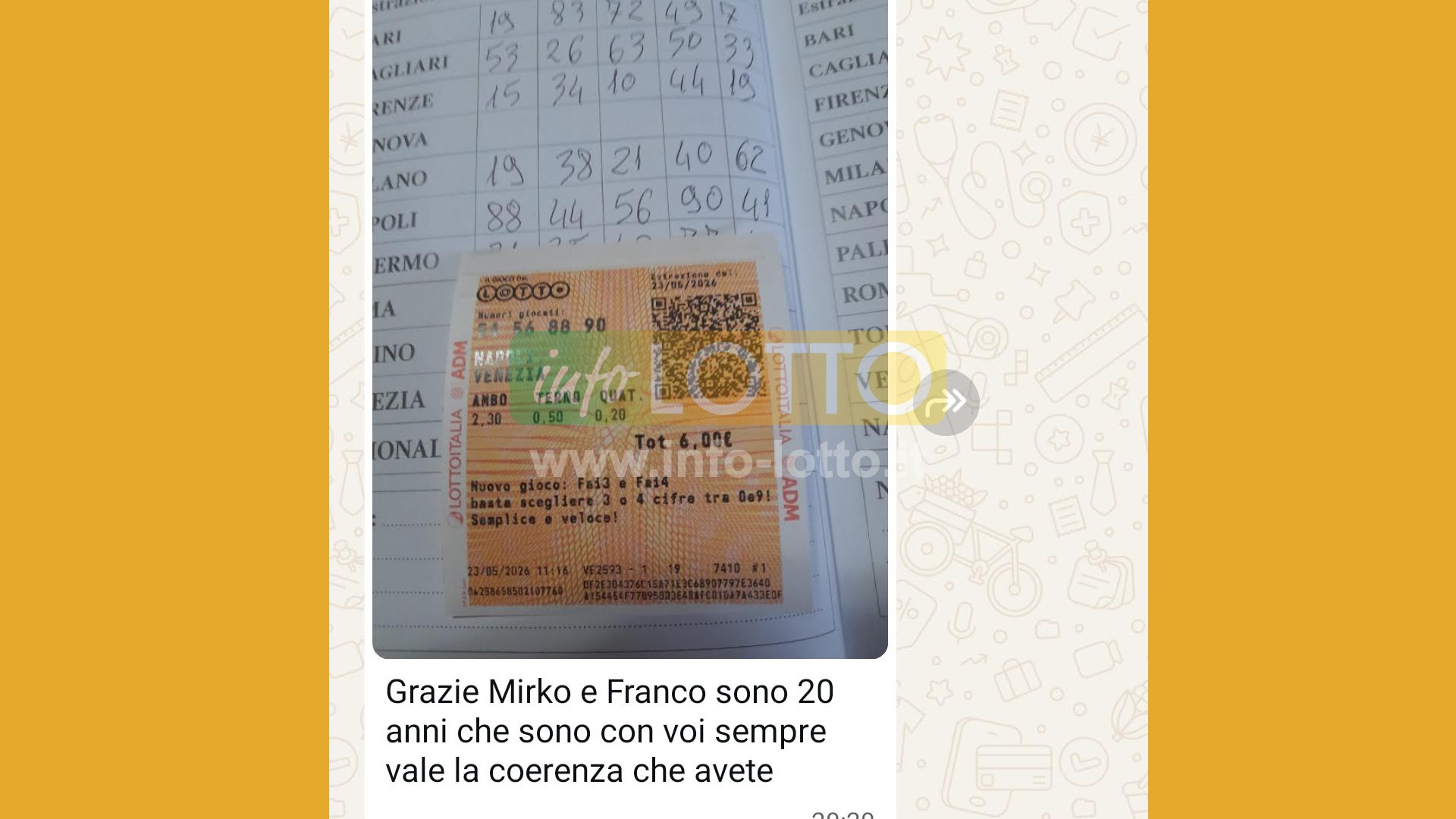 Vincita Maggio 2026