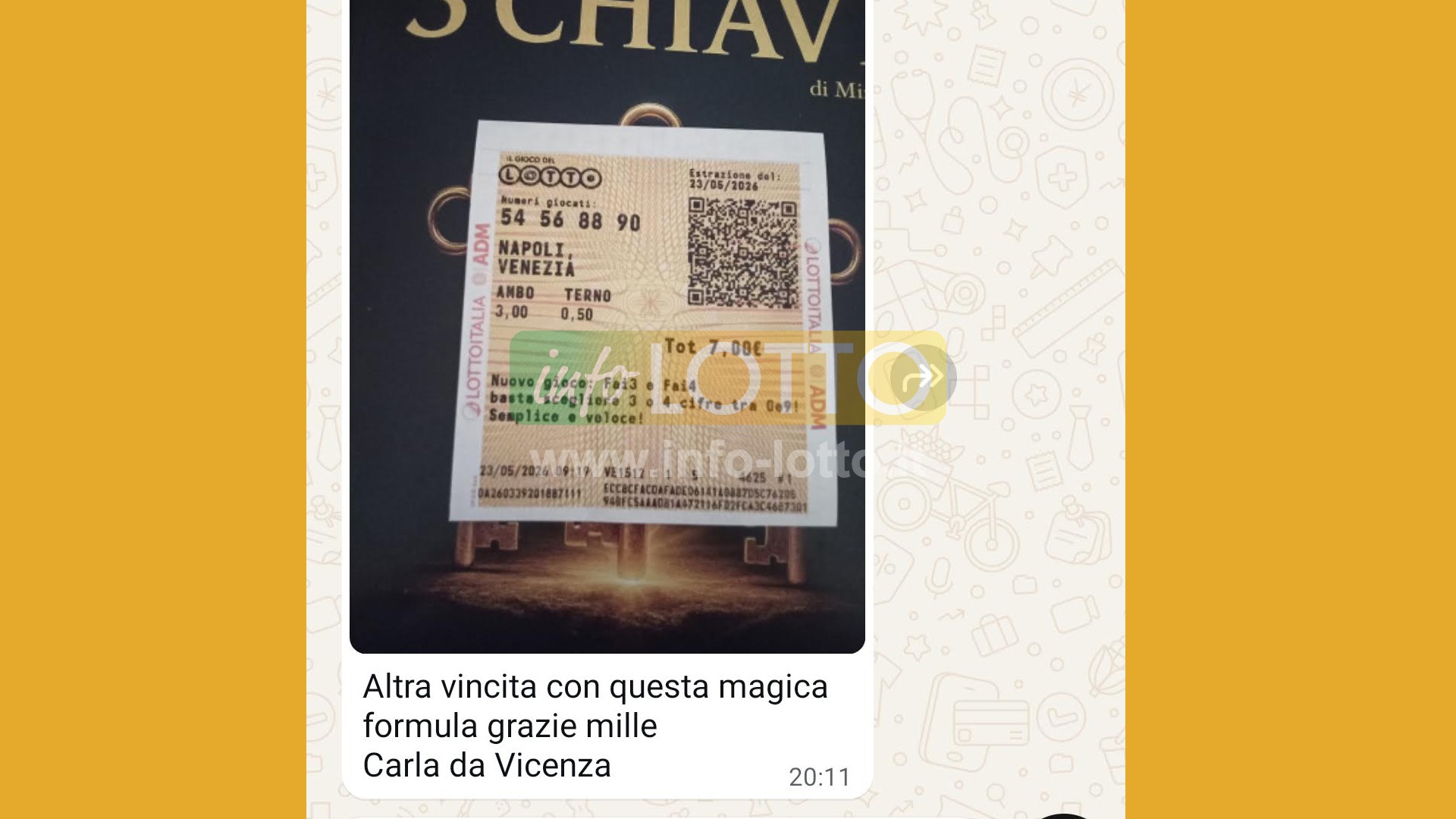 Vincita Maggio 2026
