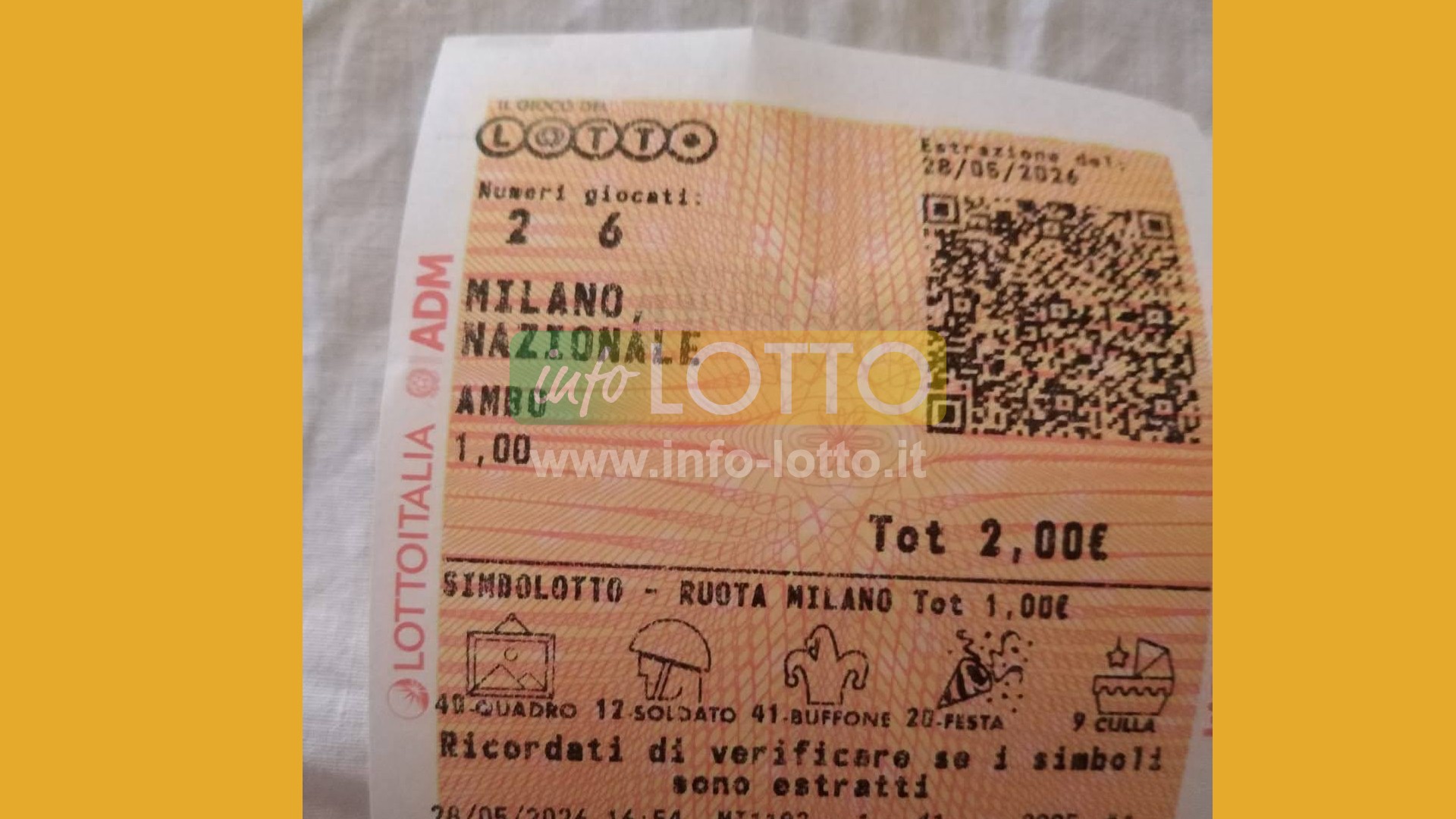 Vincita Maggio 2026