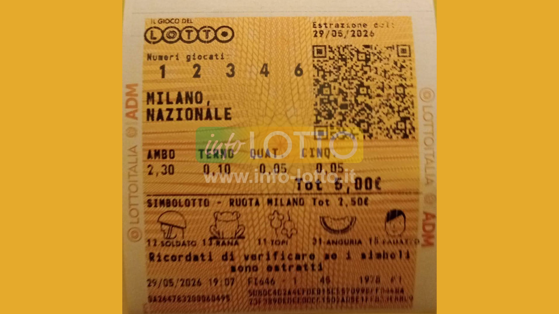 Vincita Maggio 2026