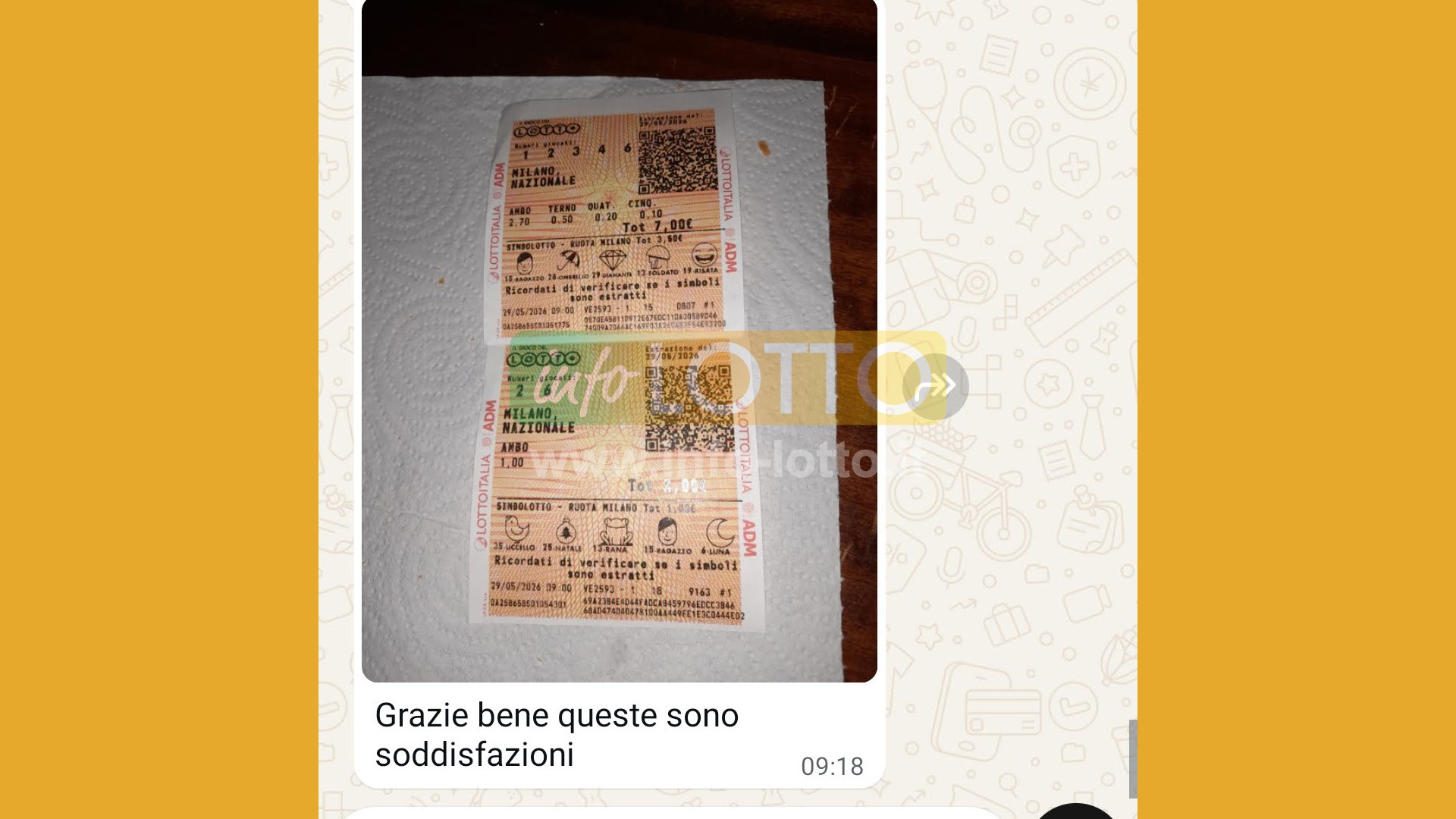 Vincita Maggio 2026