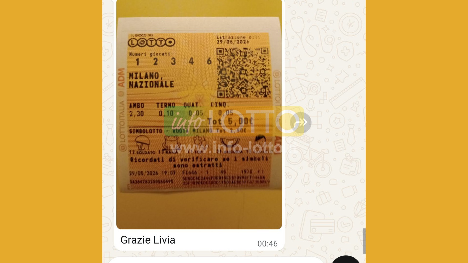 Vincita Maggio 2026