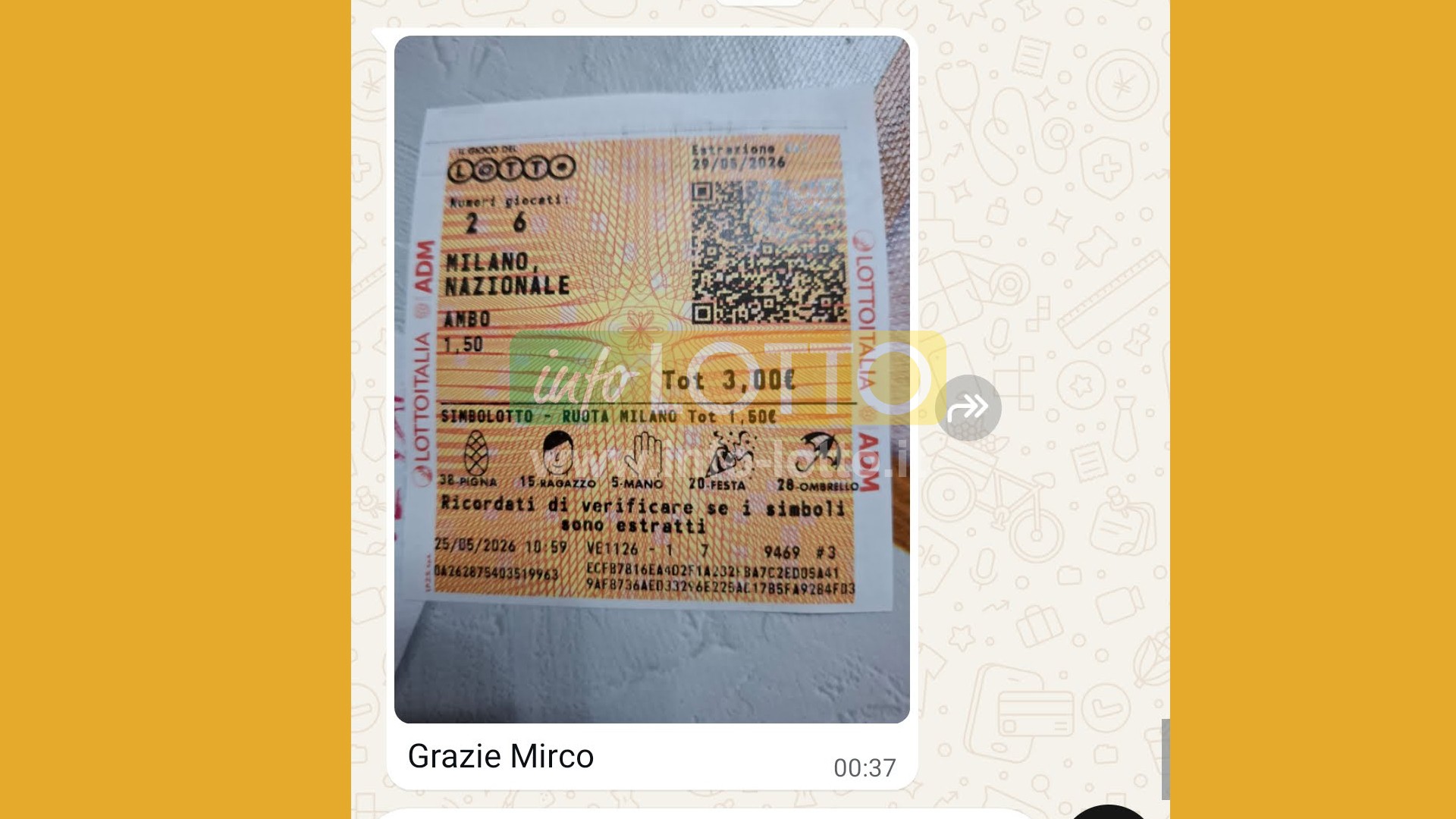Vincita Maggio 2026