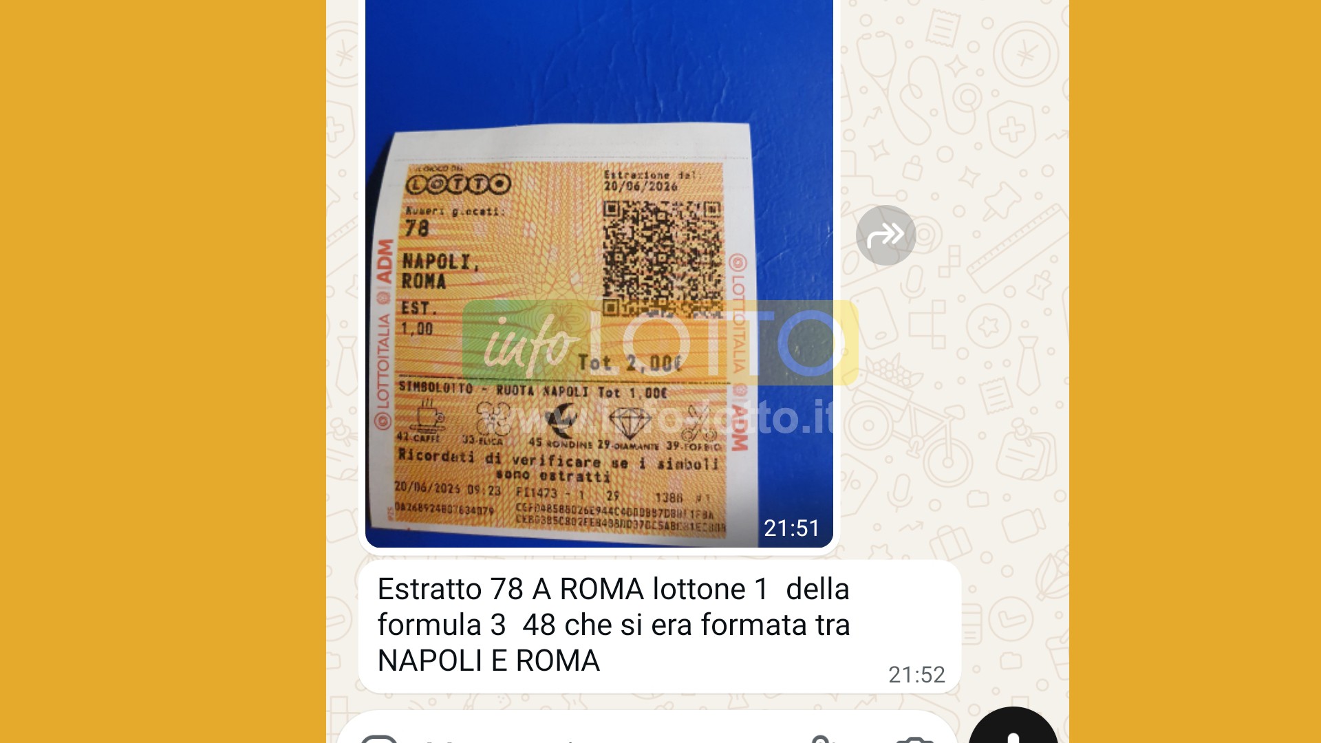 Vincita Giugno 2026