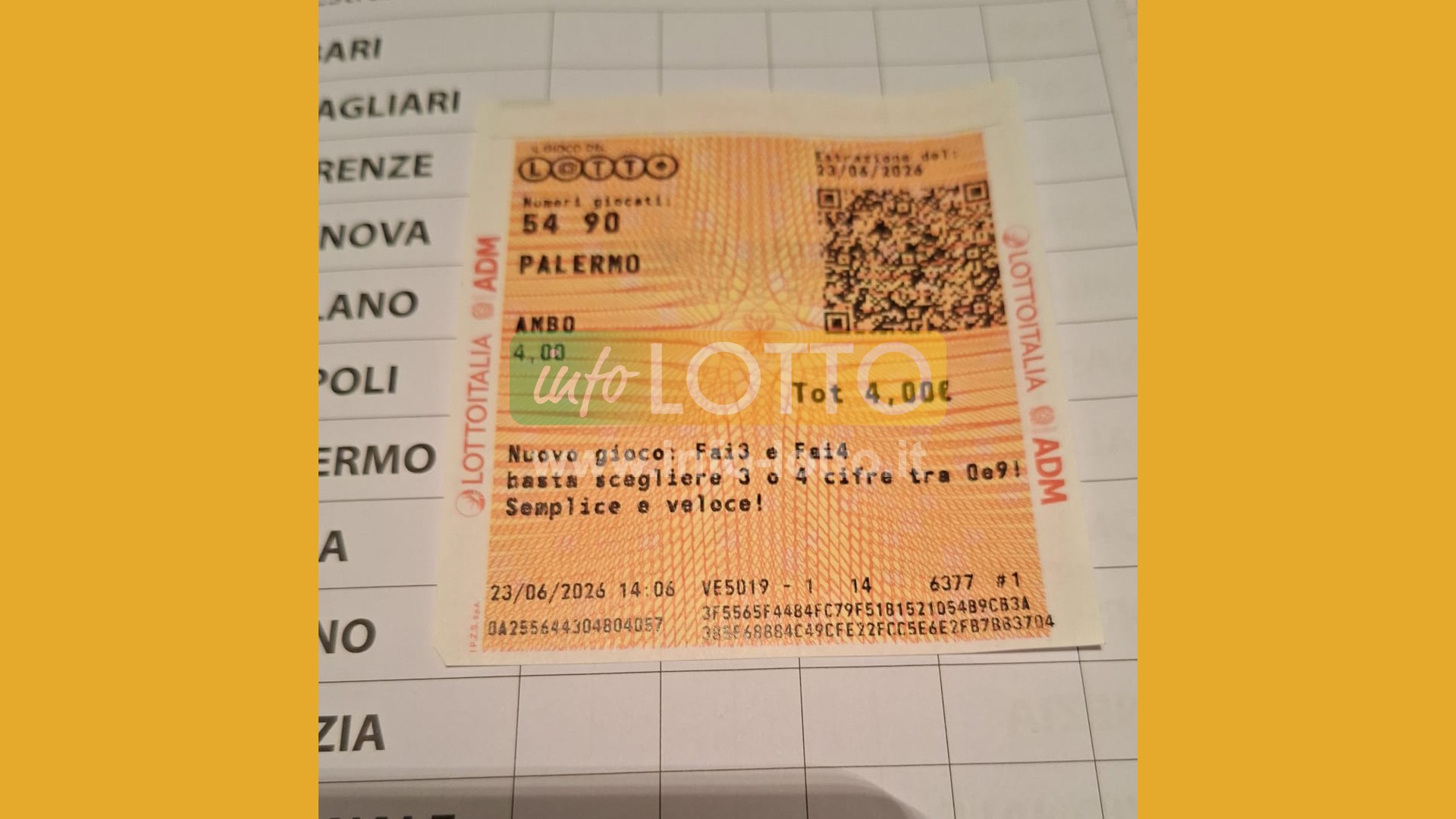 Vincita Giugno 2026