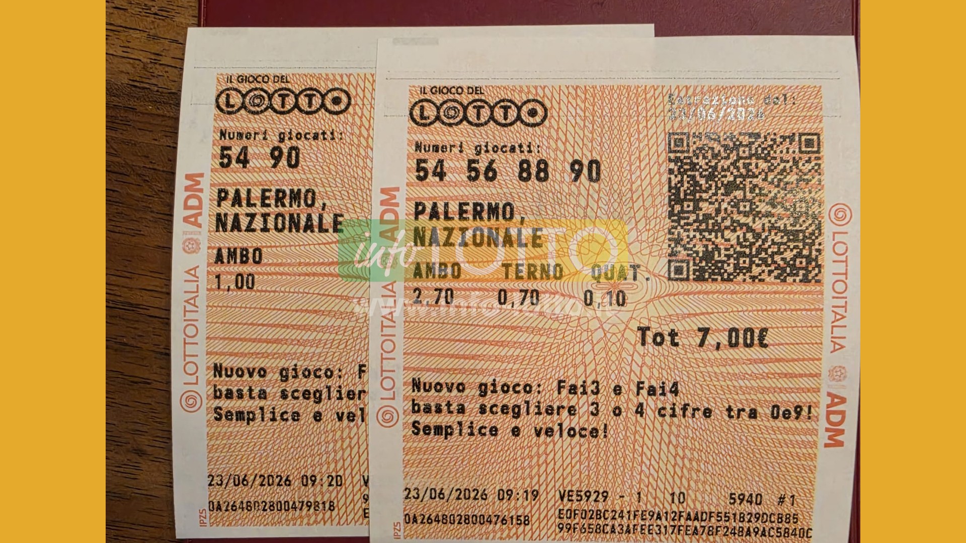 Vincita Giugno 2026