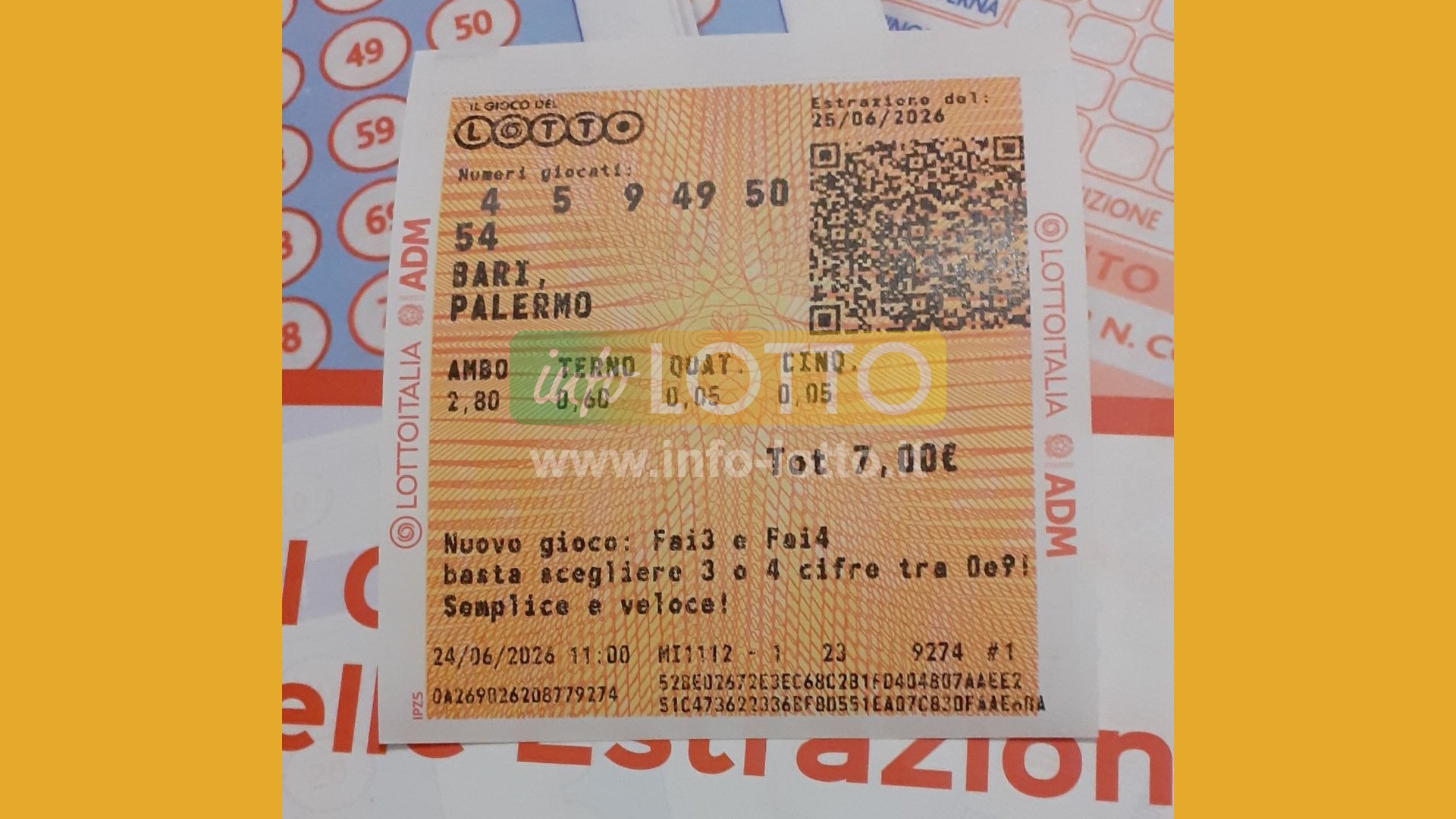 Vincita Giugno 2026