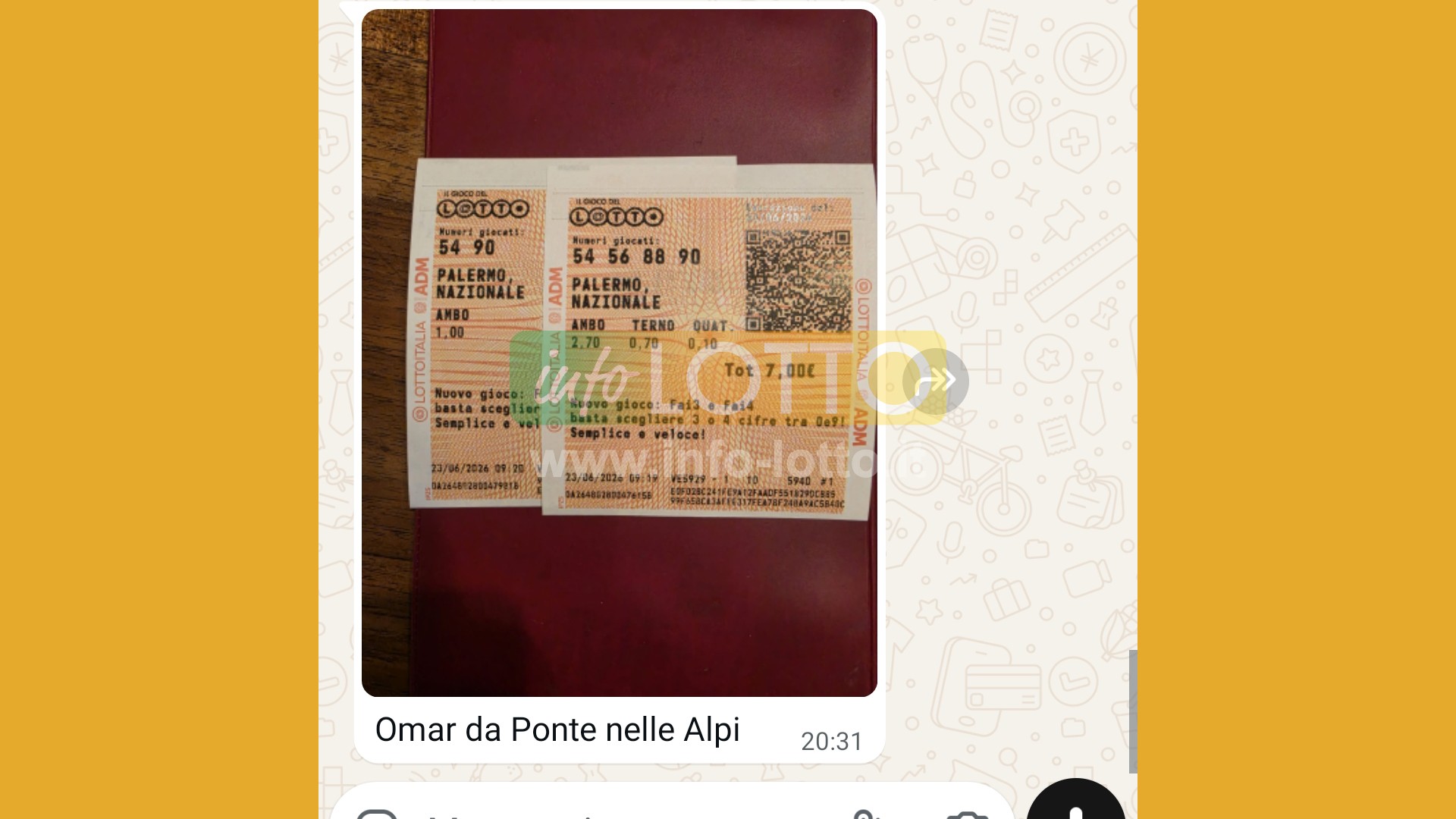 Vincita Giugno 2026