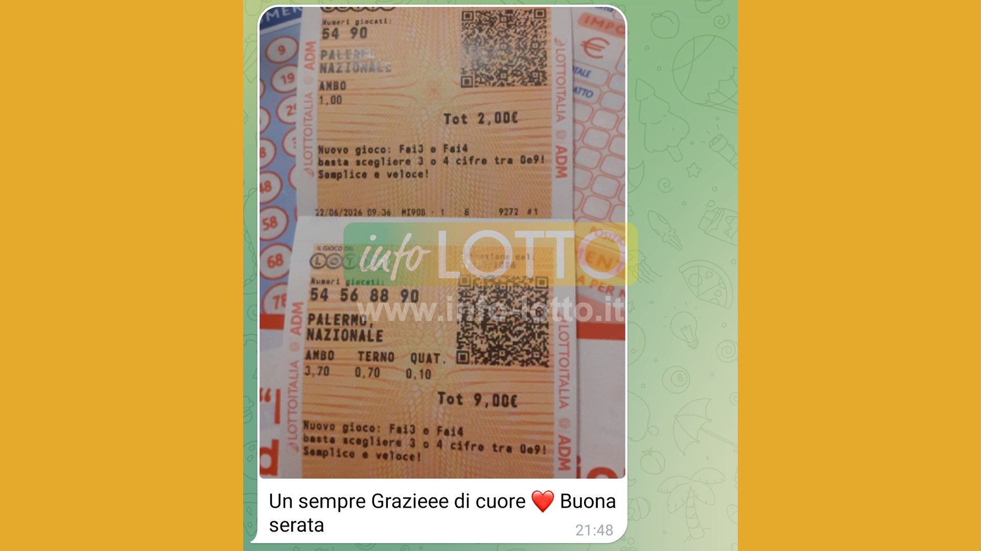 Vincita Giugno 2026