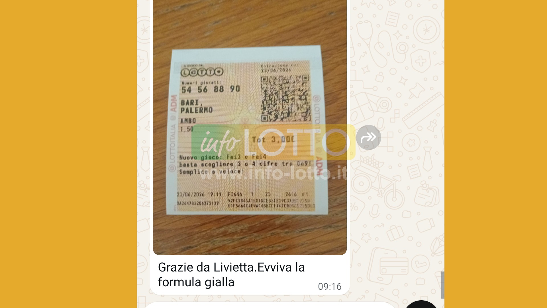 Vincita Giugno 2026