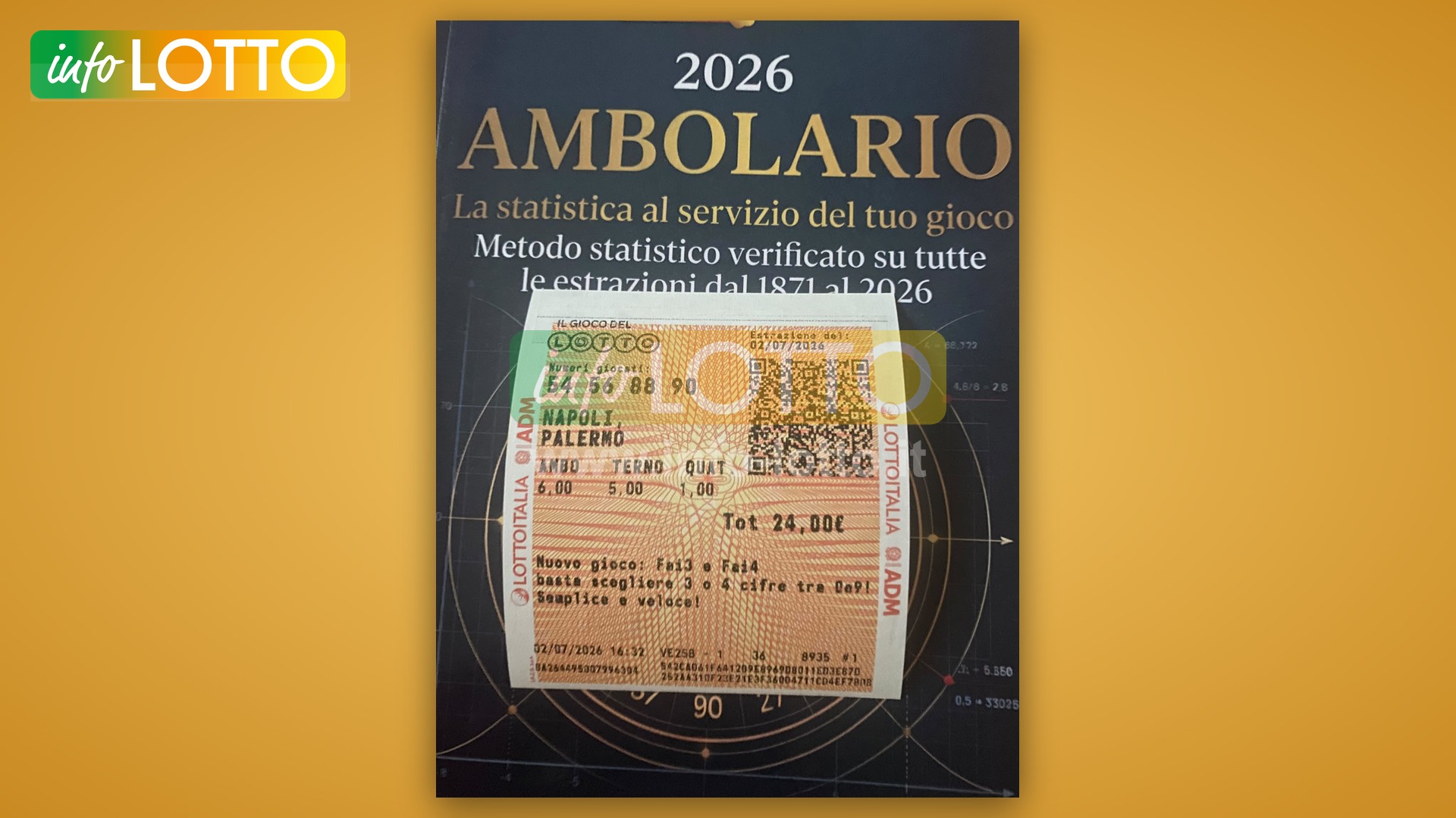 Vincita Luglio 2026