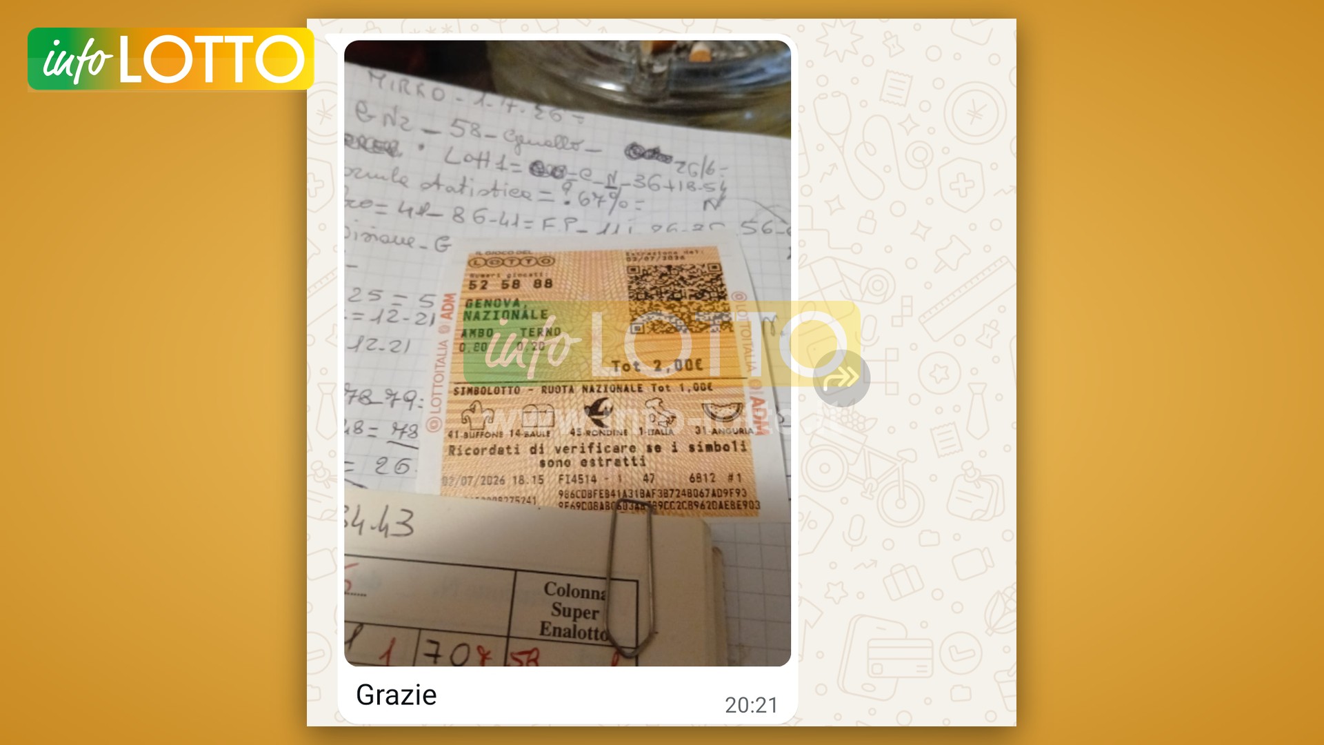 Vincita Luglio 2026