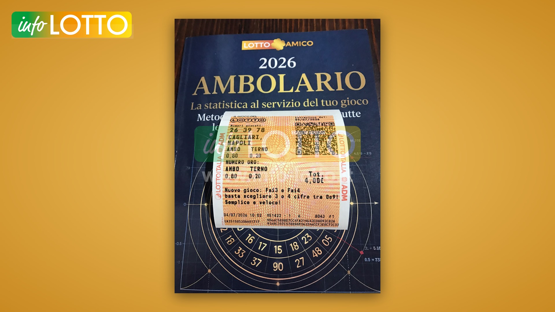 Vincita Luglio 2026