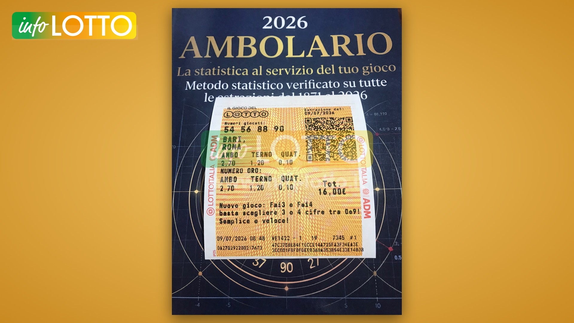 Vincita Luglio 2026