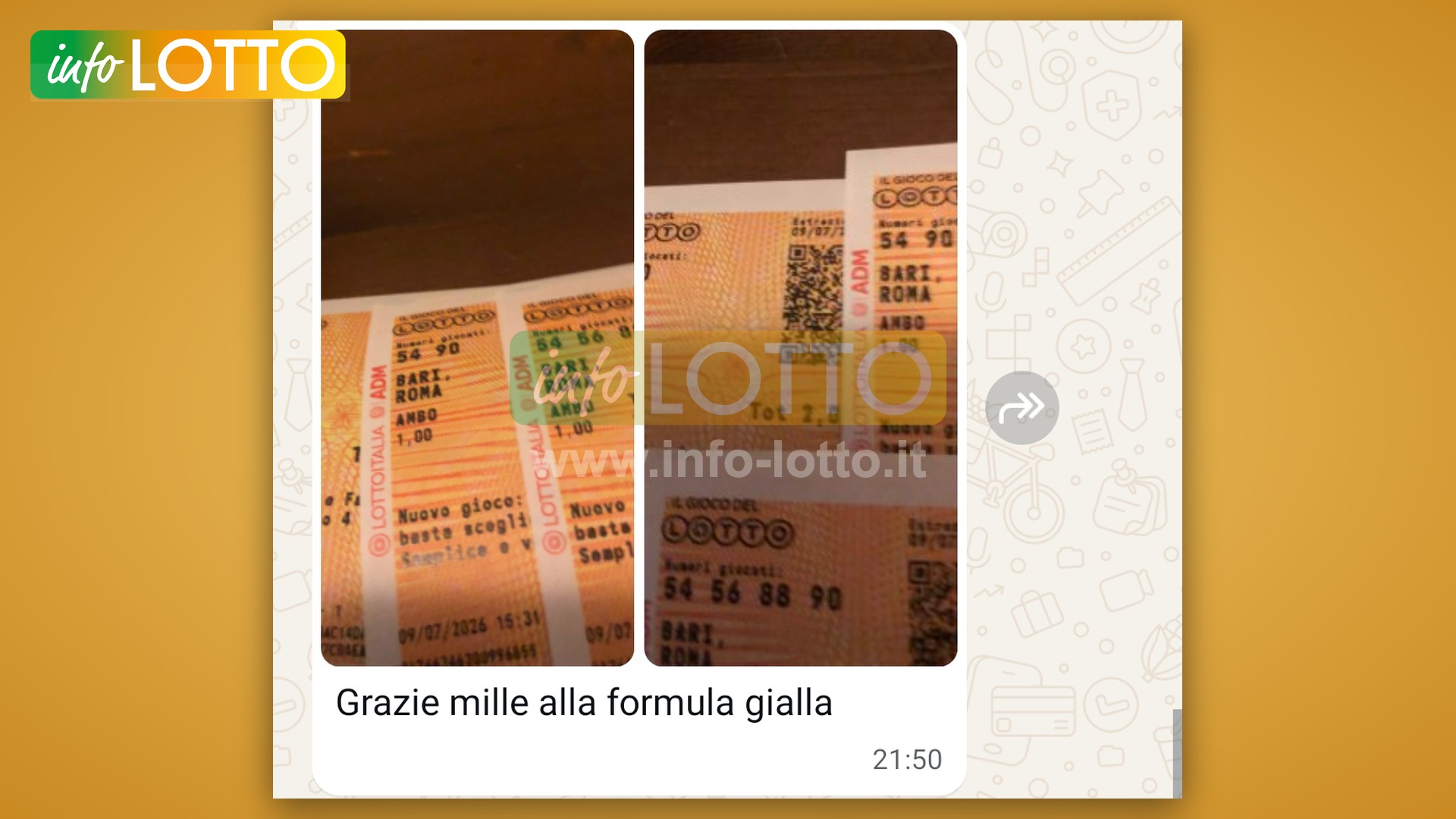 Vincita Luglio 2026
