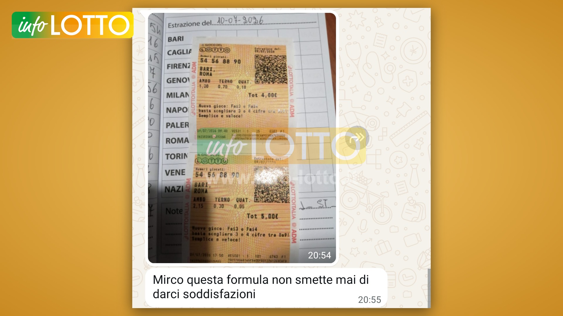 Vincita Luglio 2026