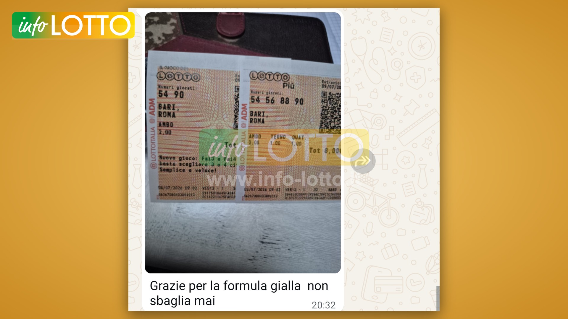 Vincita Luglio 2026