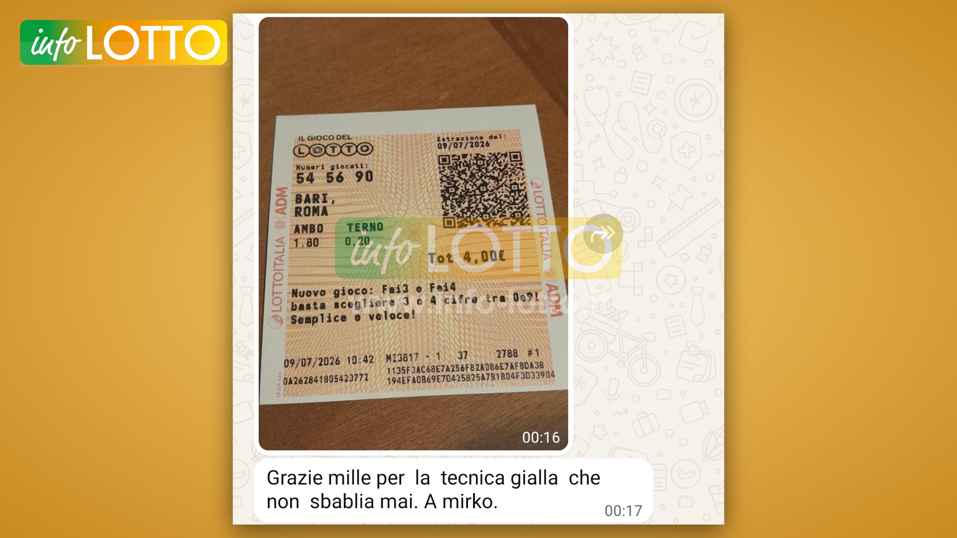 Vincita Luglio 2026